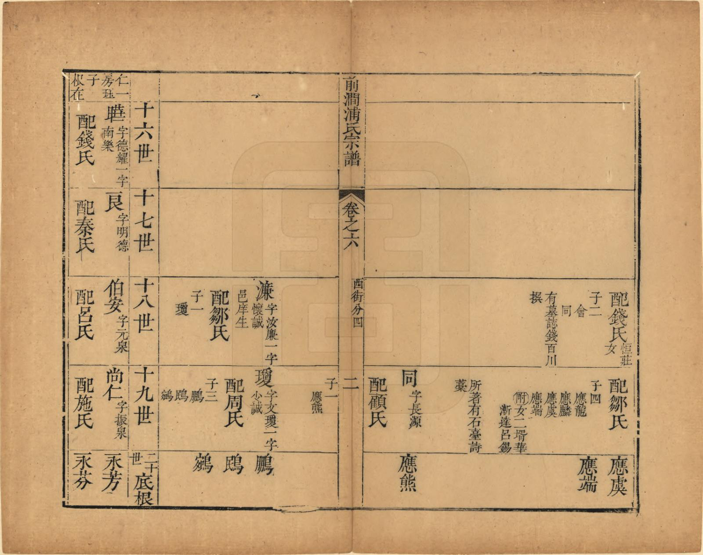 GTJP1151.浦.江苏无锡.前涧浦氏宗谱二十卷.清乾隆十三年（1748）_006.pdf_第2页