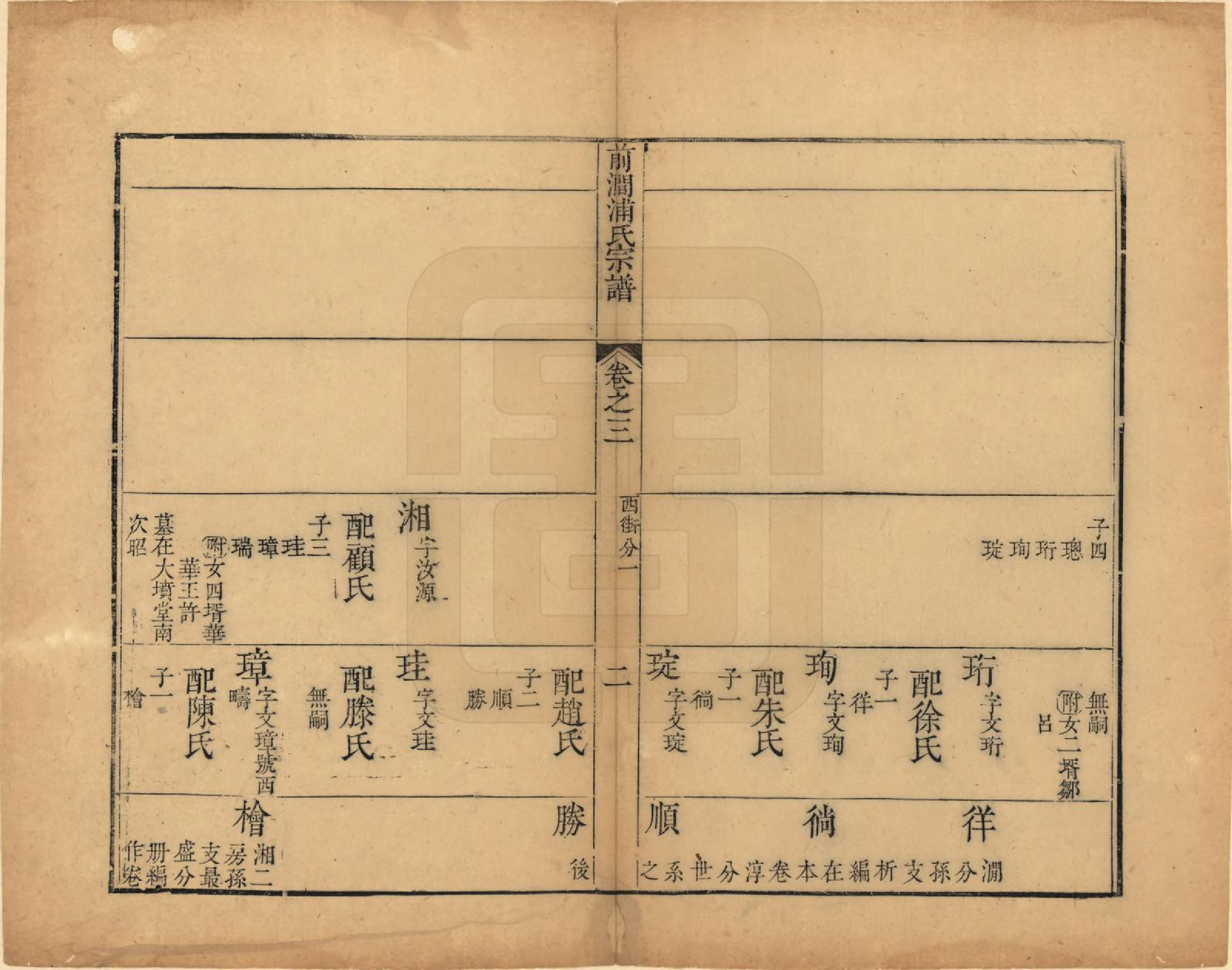 GTJP1151.浦.江苏无锡.前涧浦氏宗谱二十卷.清乾隆十三年（1748）_003.pdf_第3页