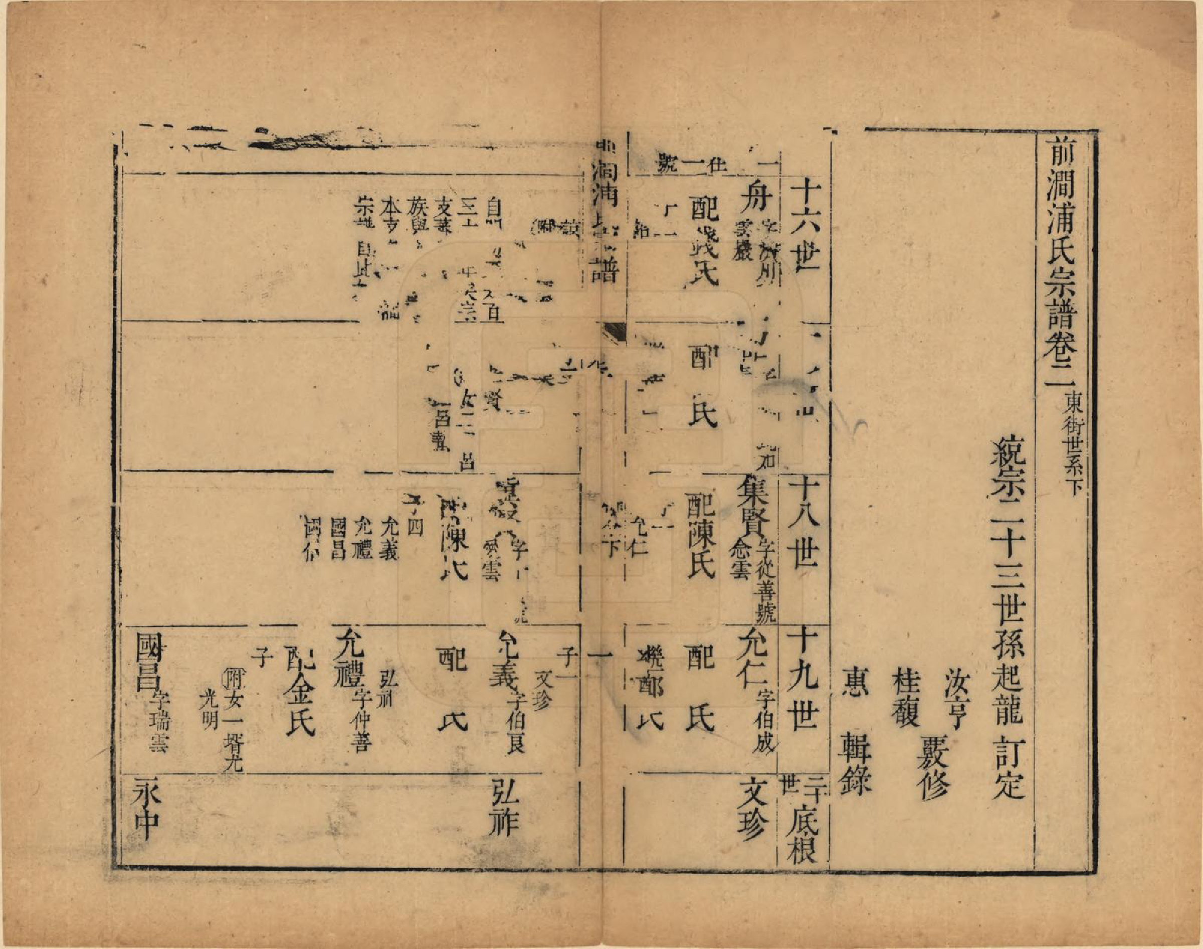 GTJP1151.浦.江苏无锡.前涧浦氏宗谱二十卷.清乾隆十三年（1748）_002.pdf_第1页