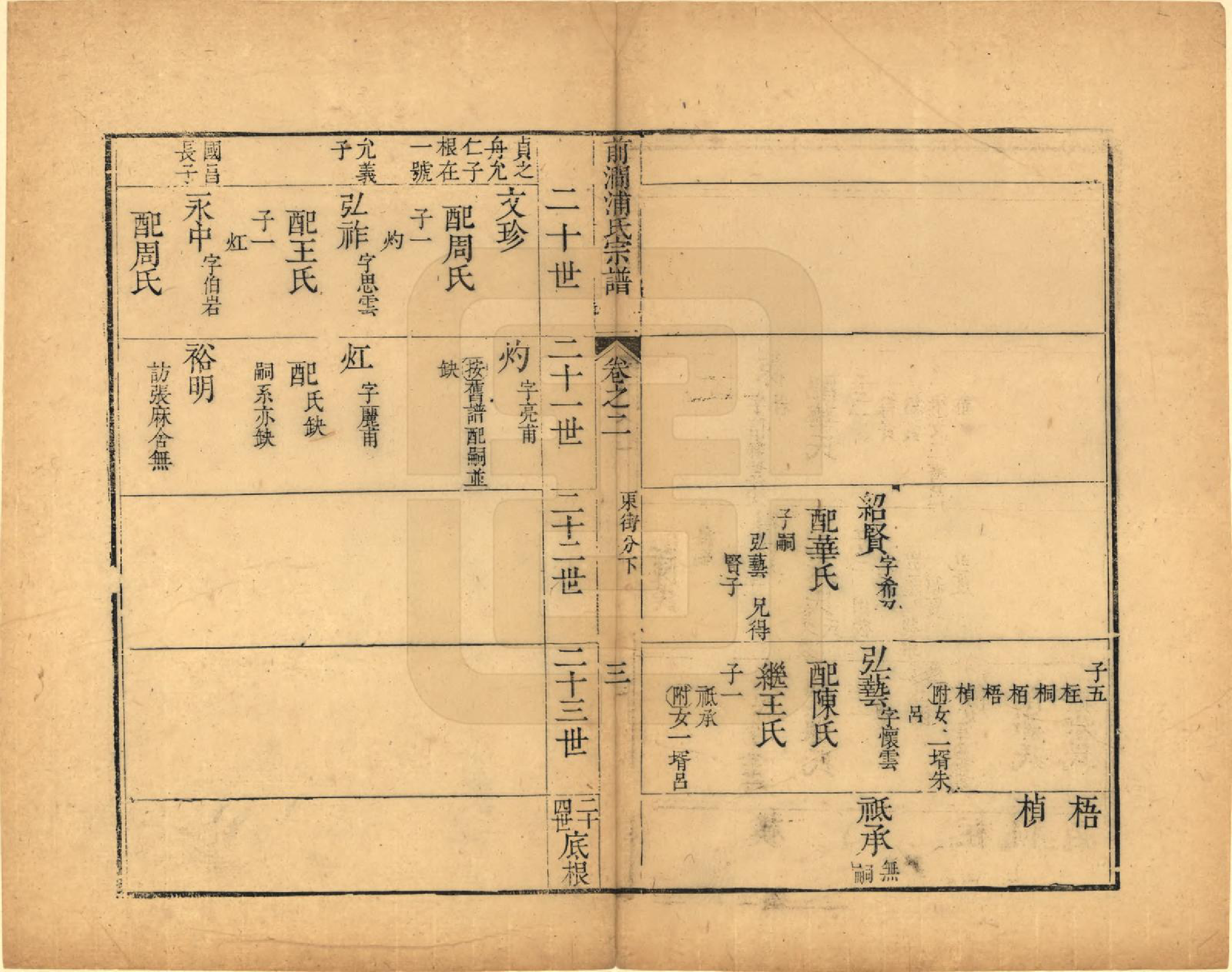 GTJP1151.浦.江苏无锡.前涧浦氏宗谱二十卷.清乾隆十三年（1748）_002.pdf_第3页