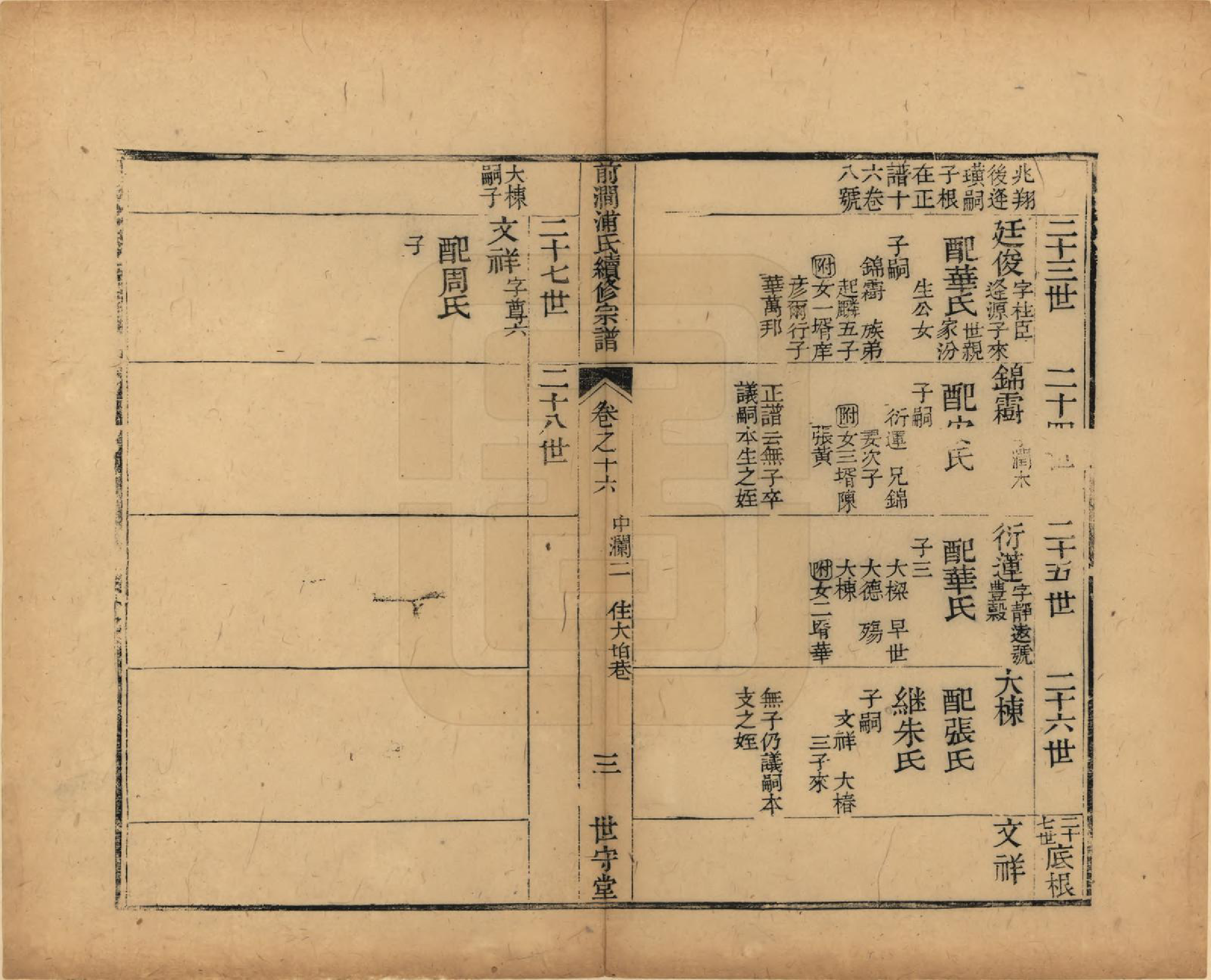 GTJP1150.浦.江苏无锡.前涧浦氏续修宗谱二十卷首一卷续诵芬录上下卷.清嘉庆二十五年（1820）_016.pdf_第3页