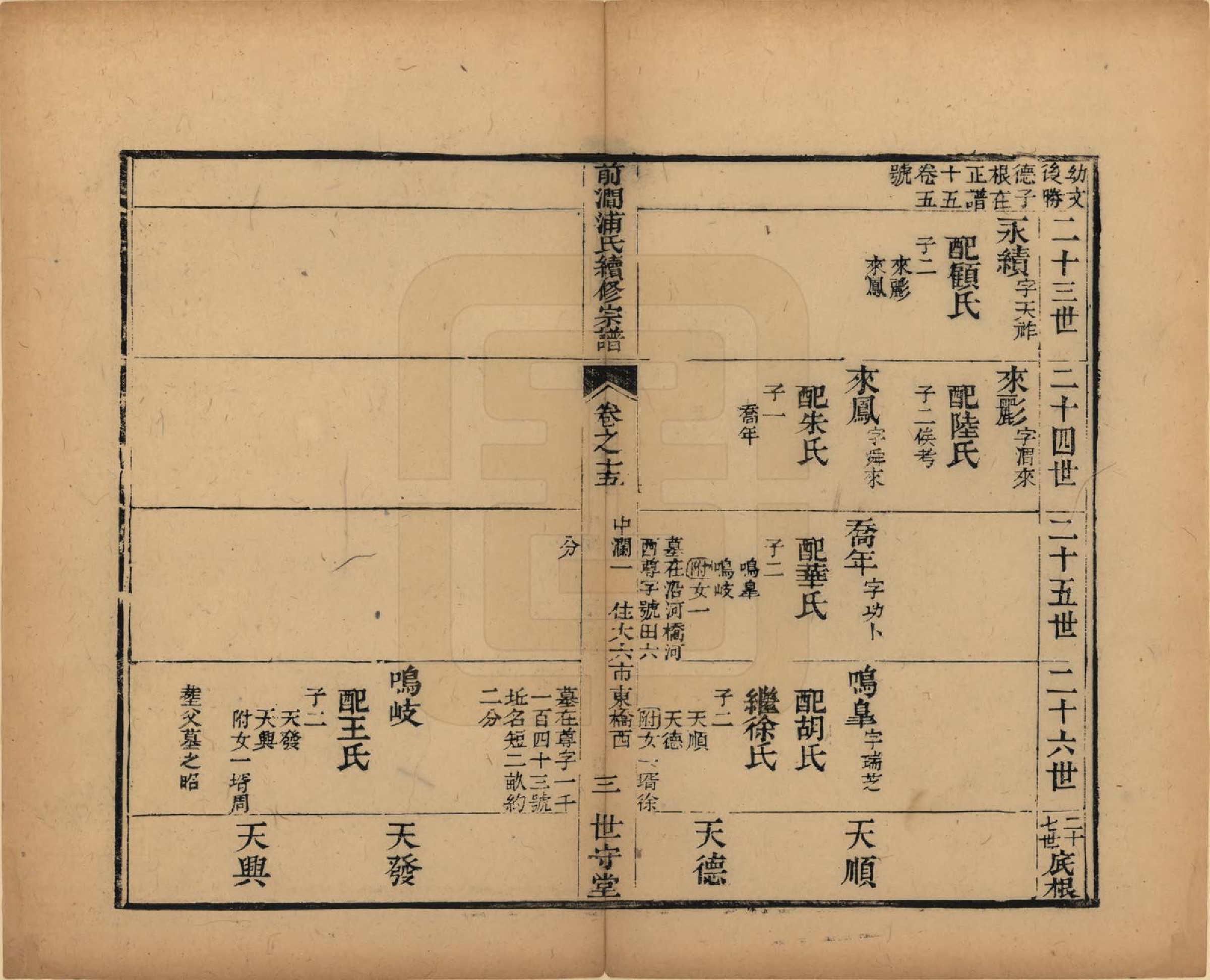 GTJP1150.浦.江苏无锡.前涧浦氏续修宗谱二十卷首一卷续诵芬录上下卷.清嘉庆二十五年（1820）_015.pdf_第3页