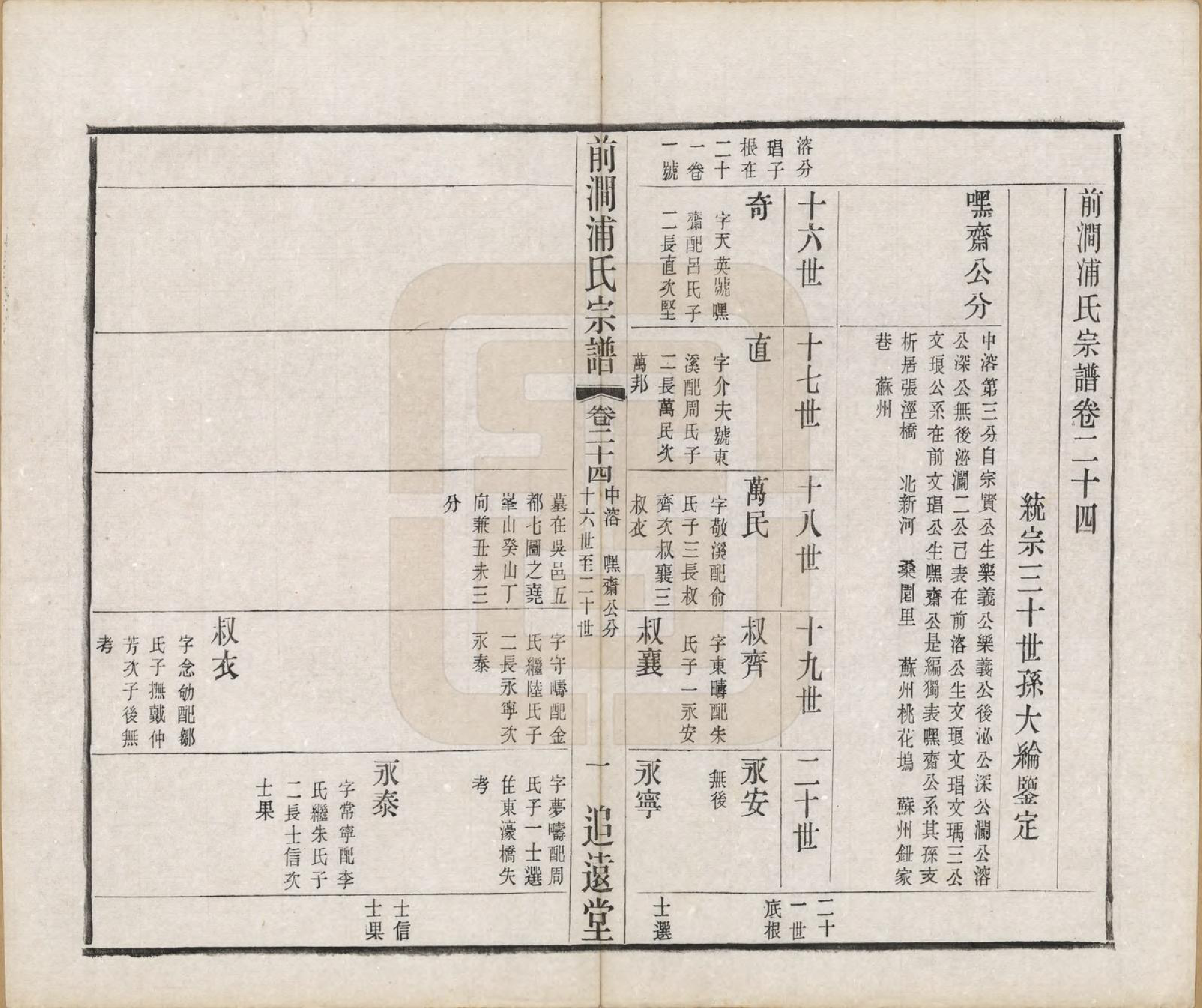 GTJP1149.浦.江苏无锡.前涧浦氏宗谱二十四卷首一卷附世系图四卷诵芬录七卷.民国二十年（1931）_024.pdf_第1页