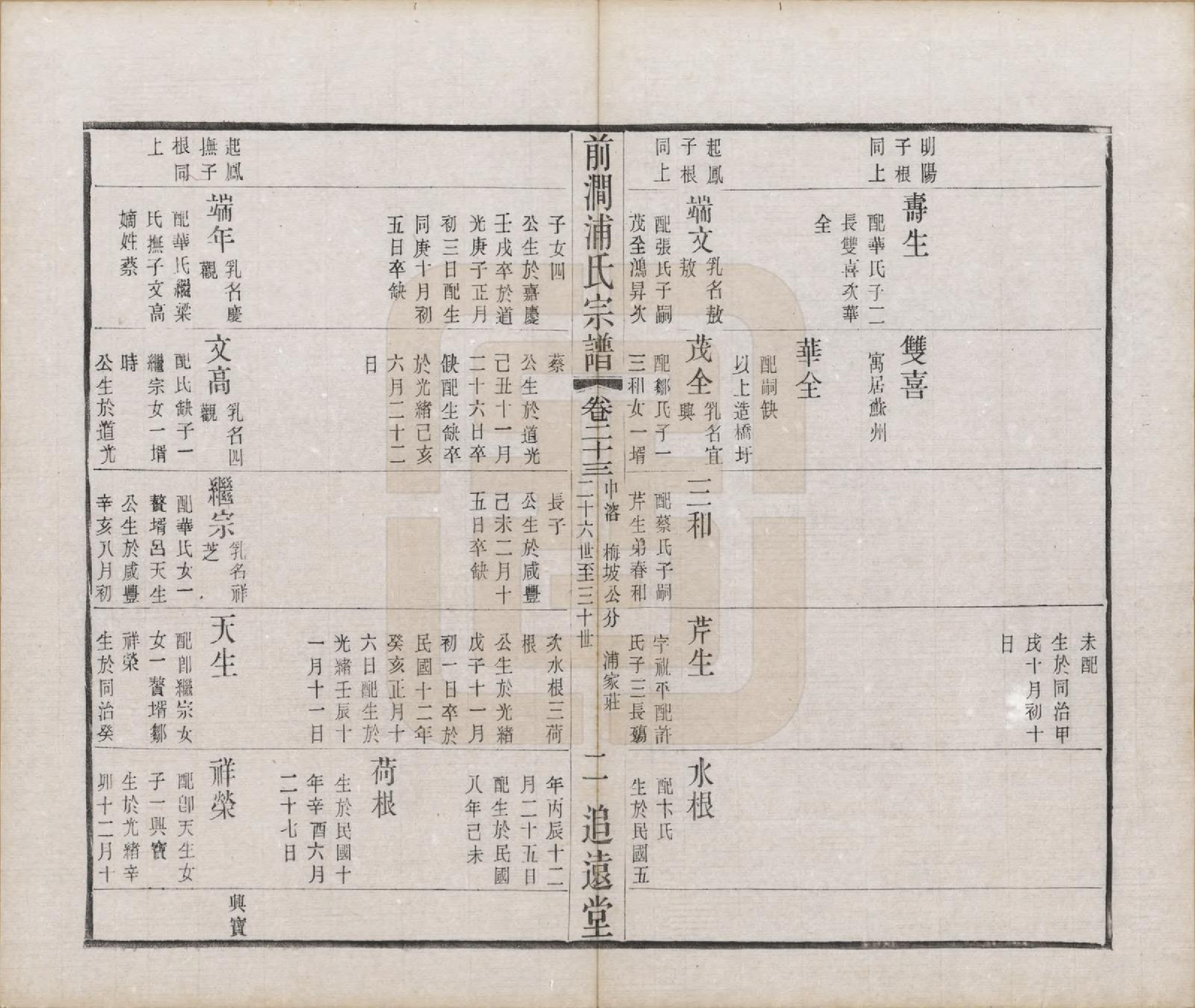 GTJP1149.浦.江苏无锡.前涧浦氏宗谱二十四卷首一卷附世系图四卷诵芬录七卷.民国二十年（1931）_023.pdf_第2页