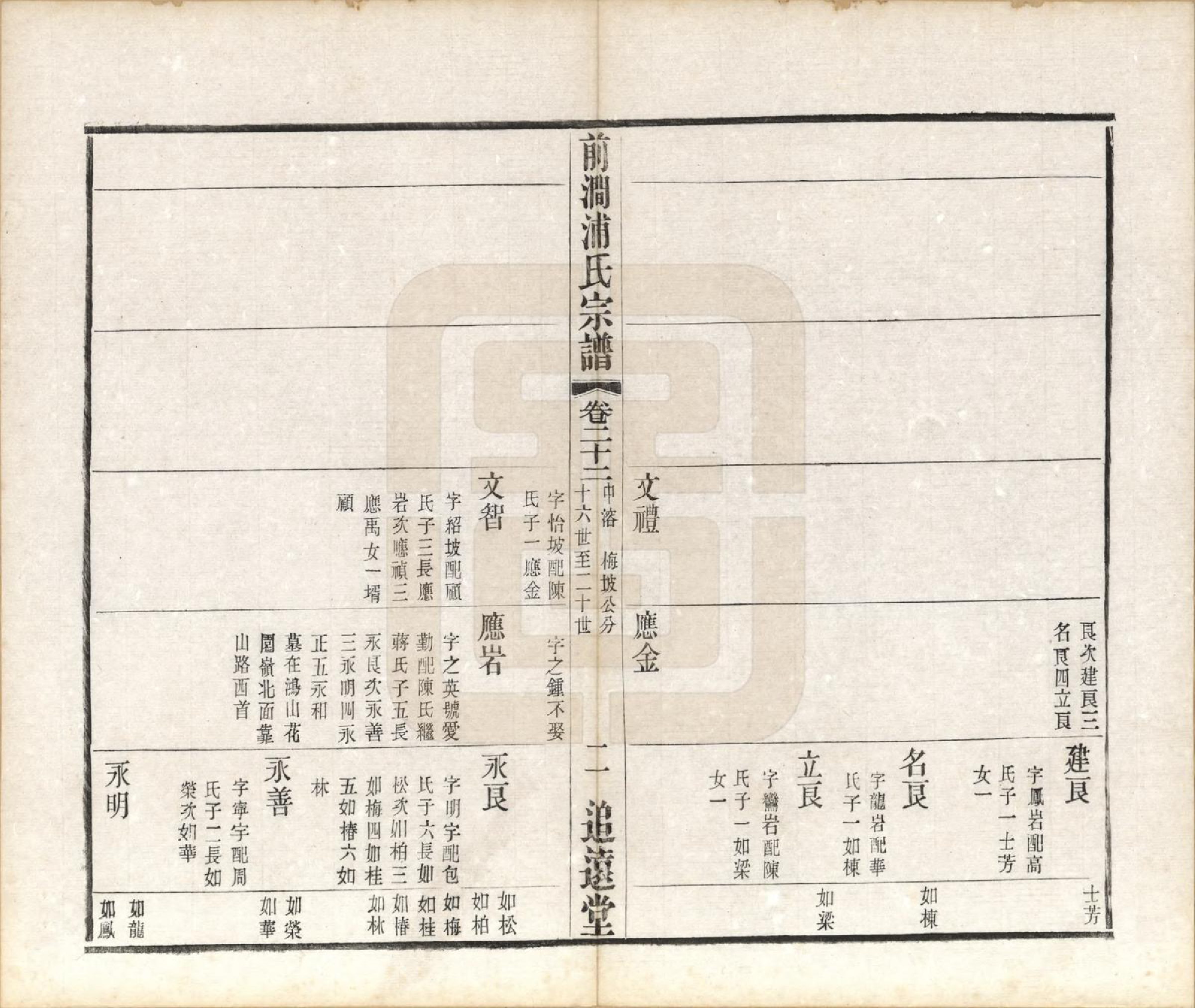 GTJP1149.浦.江苏无锡.前涧浦氏宗谱二十四卷首一卷附世系图四卷诵芬录七卷.民国二十年（1931）_022.pdf_第2页