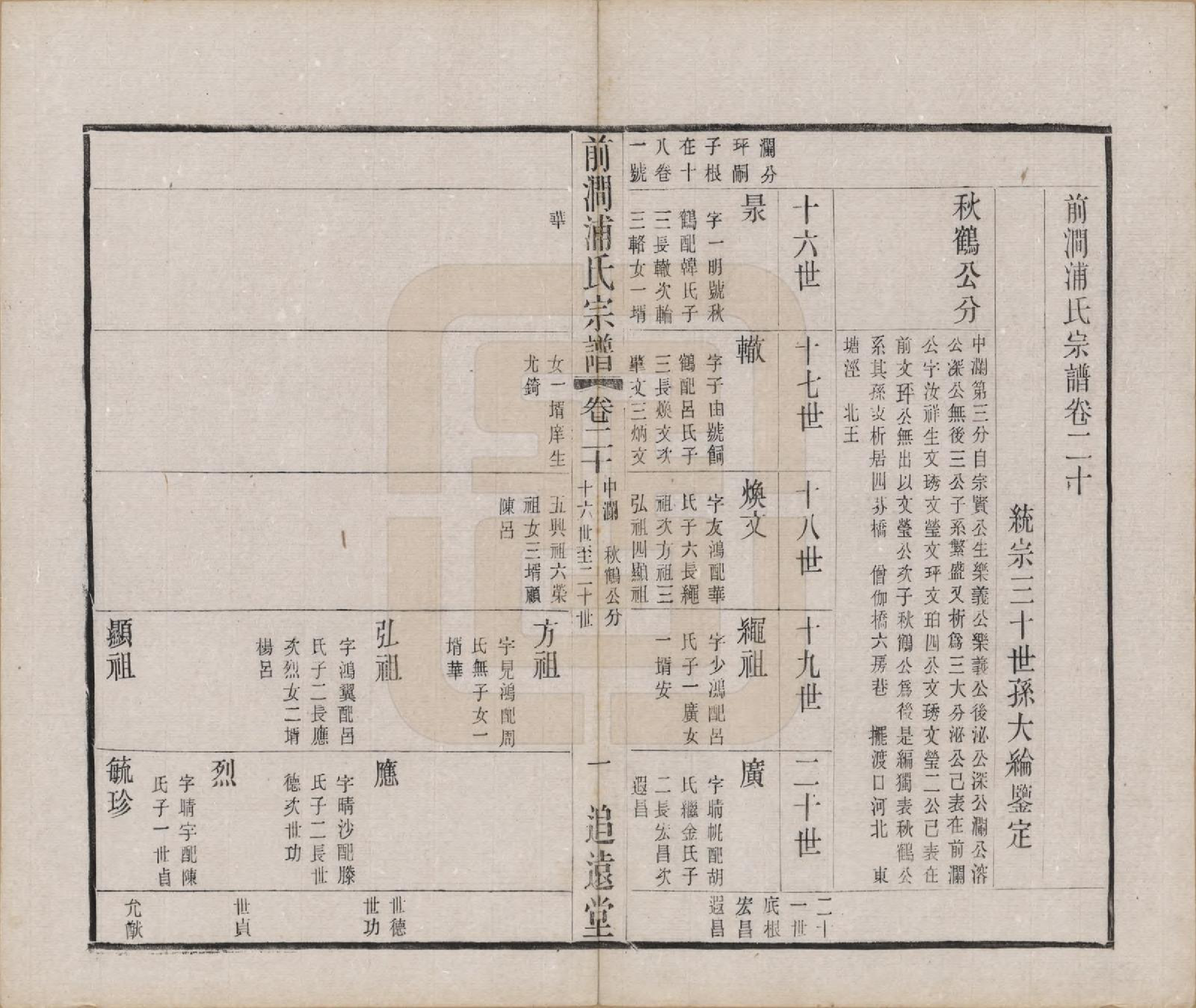 GTJP1149.浦.江苏无锡.前涧浦氏宗谱二十四卷首一卷附世系图四卷诵芬录七卷.民国二十年（1931）_020.pdf_第1页