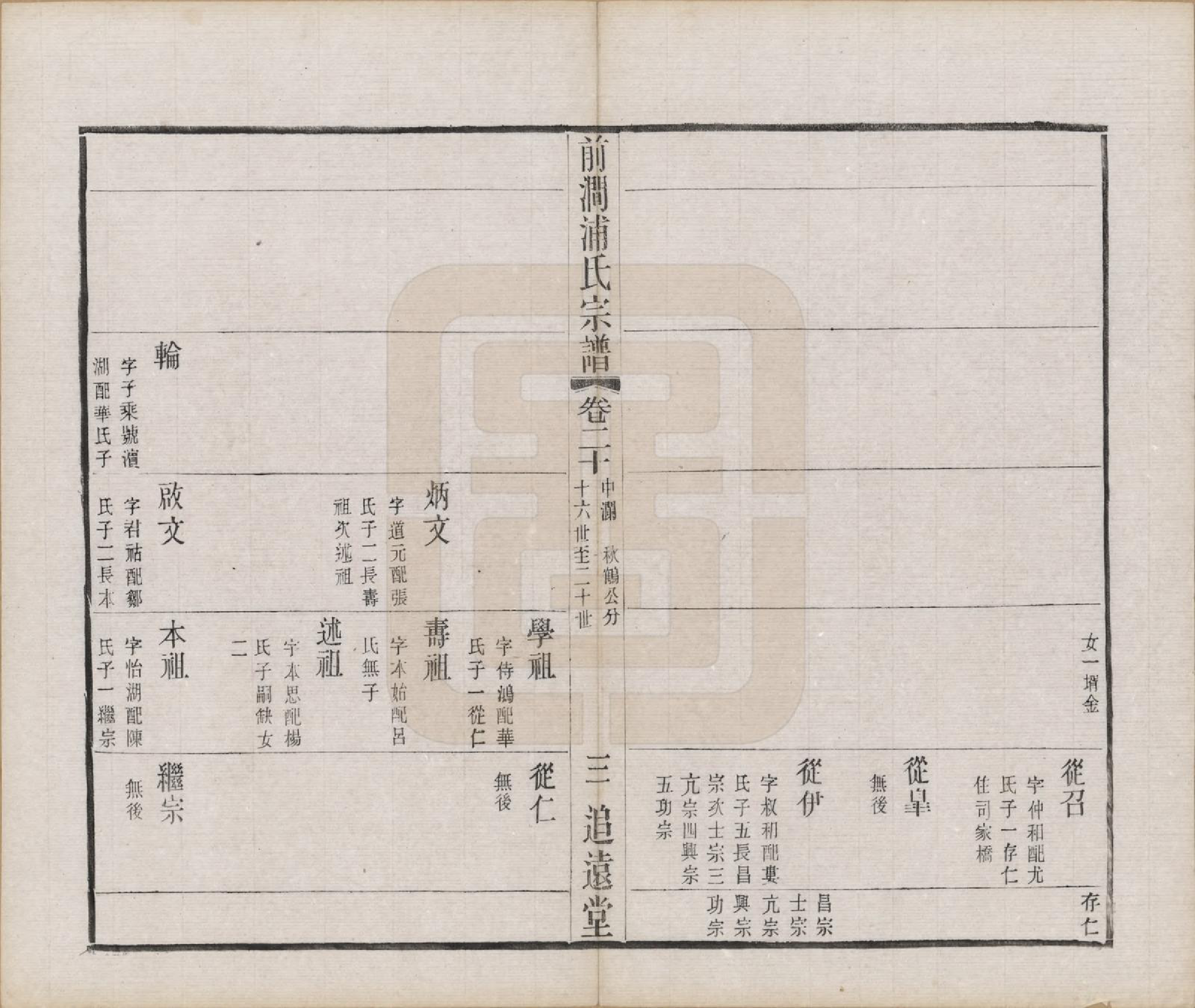 GTJP1149.浦.江苏无锡.前涧浦氏宗谱二十四卷首一卷附世系图四卷诵芬录七卷.民国二十年（1931）_020.pdf_第3页