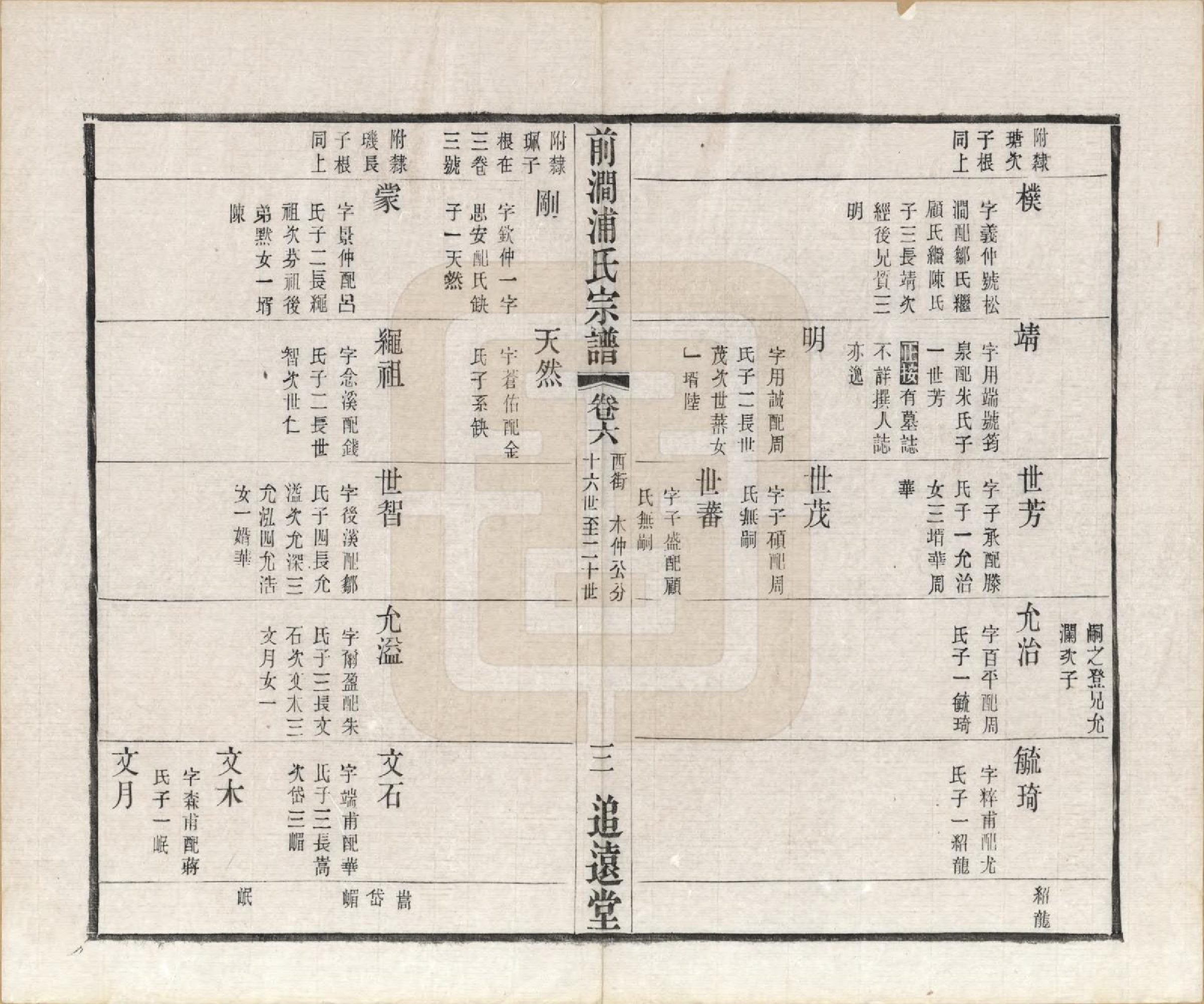 GTJP1149.浦.江苏无锡.前涧浦氏宗谱二十四卷首一卷附世系图四卷诵芬录七卷.民国二十年（1931）_006.pdf_第3页