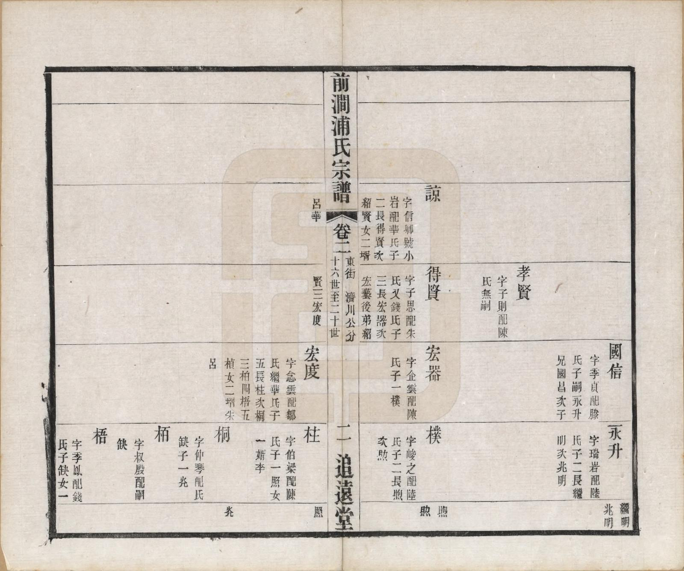 GTJP1149.浦.江苏无锡.前涧浦氏宗谱二十四卷首一卷附世系图四卷诵芬录七卷.民国二十年（1931）_002.pdf_第2页