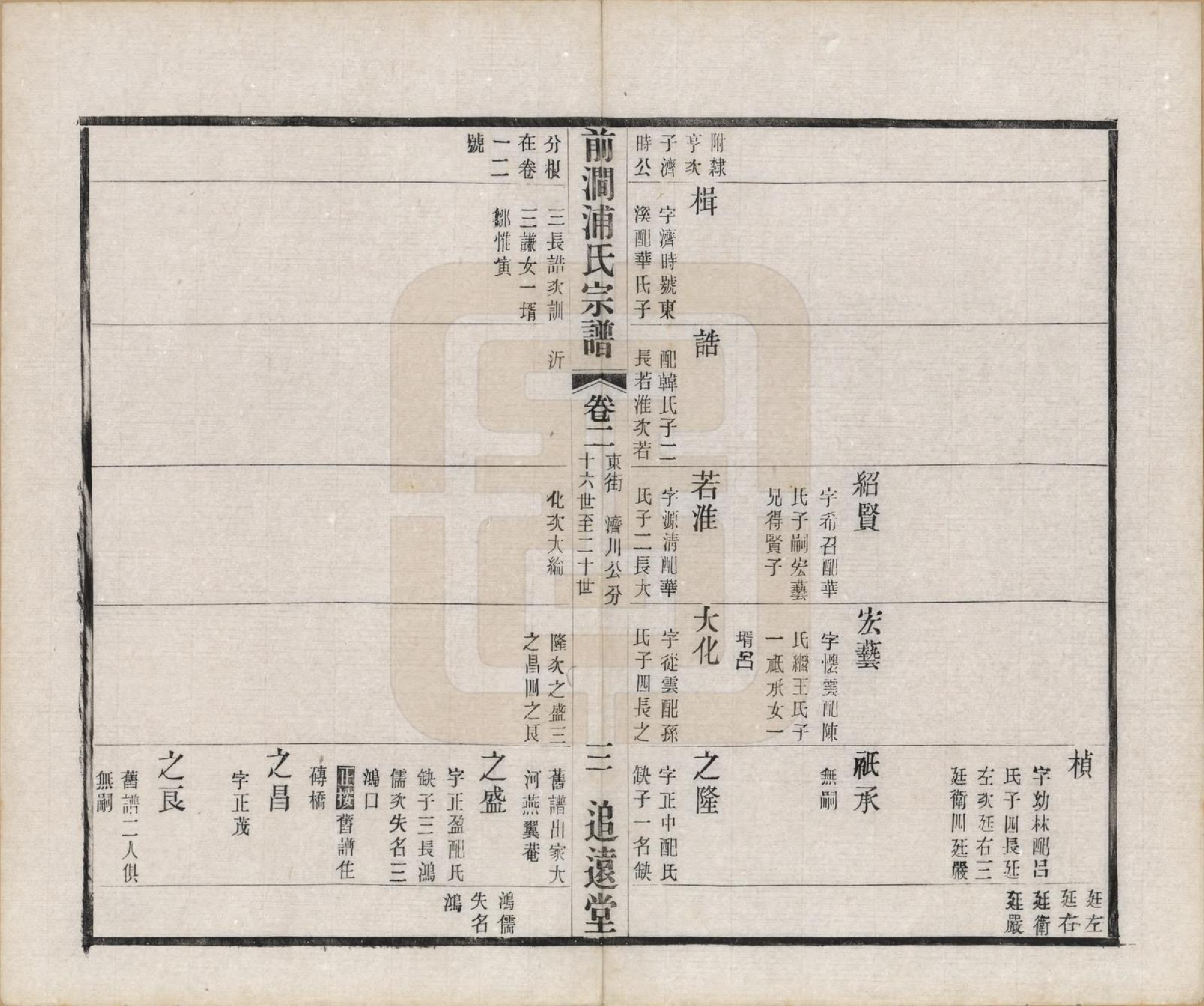 GTJP1149.浦.江苏无锡.前涧浦氏宗谱二十四卷首一卷附世系图四卷诵芬录七卷.民国二十年（1931）_002.pdf_第3页