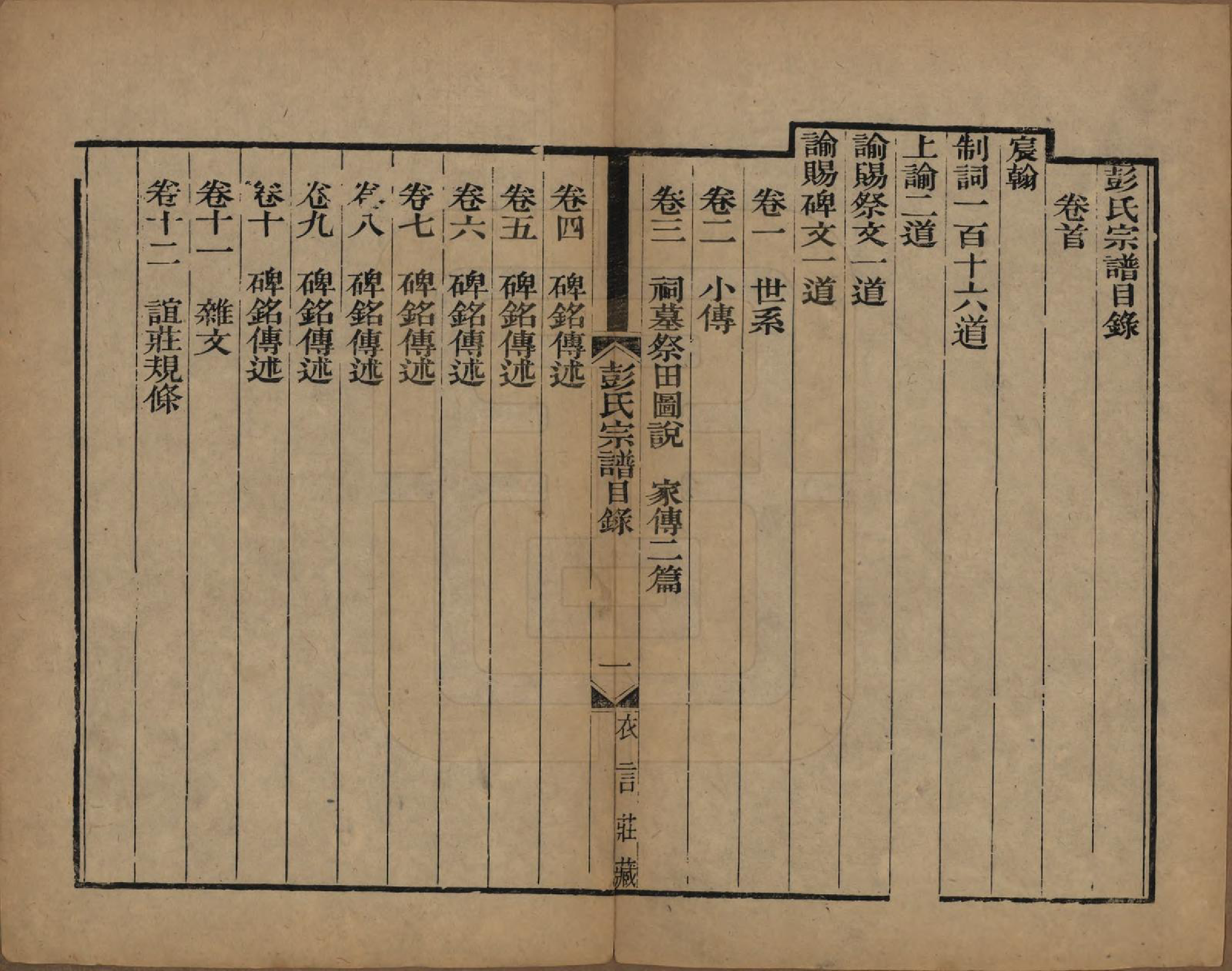 GTJP1144.彭.江苏吴县.彭氏宗谱十二卷首一卷.民国十一年（1922）_001.pdf_第3页