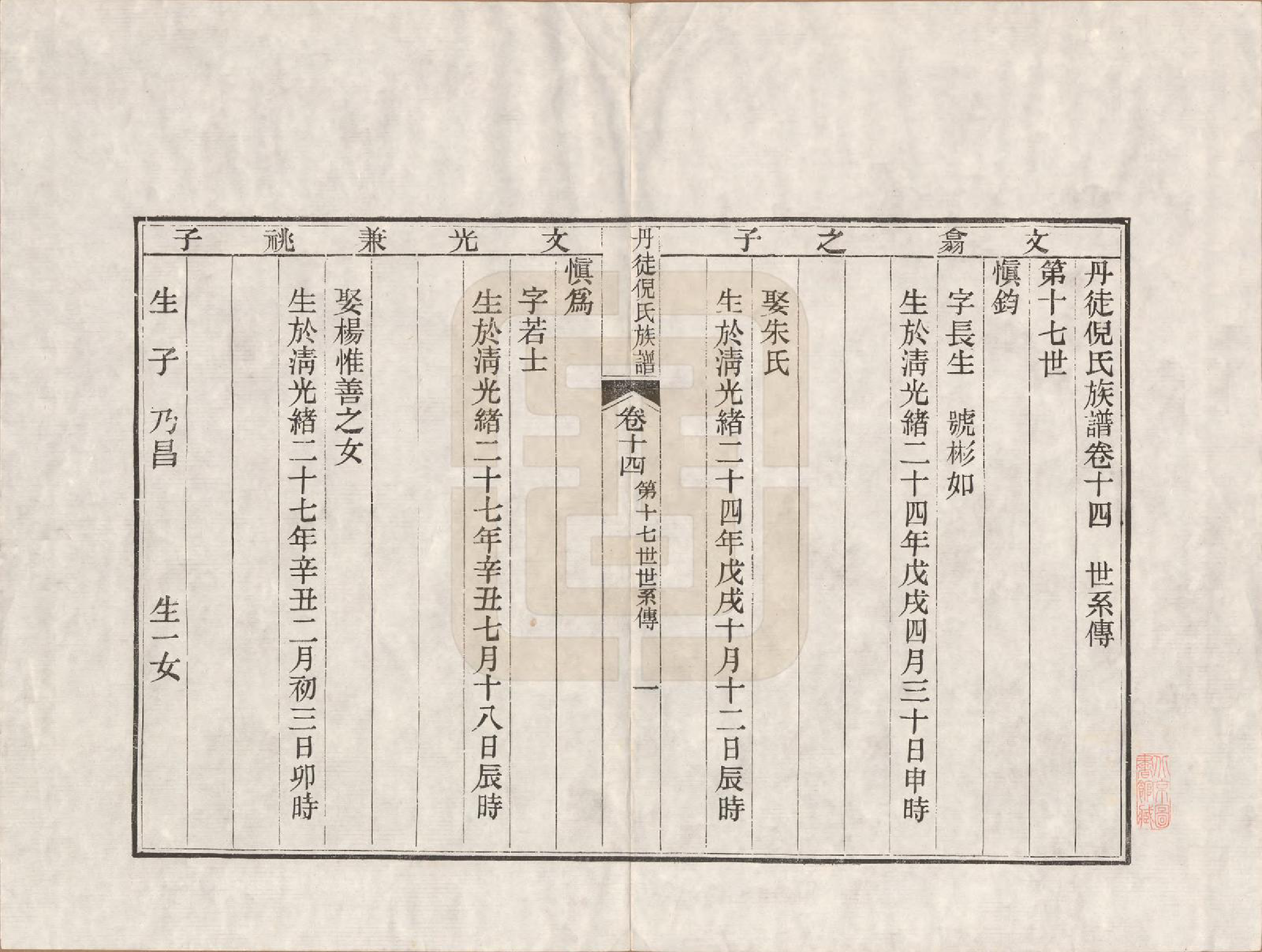 GTJP1104.倪.江苏镇江.丹徒倪氏族谱十四卷首一卷.民国十一年（1922）_014.pdf_第1页