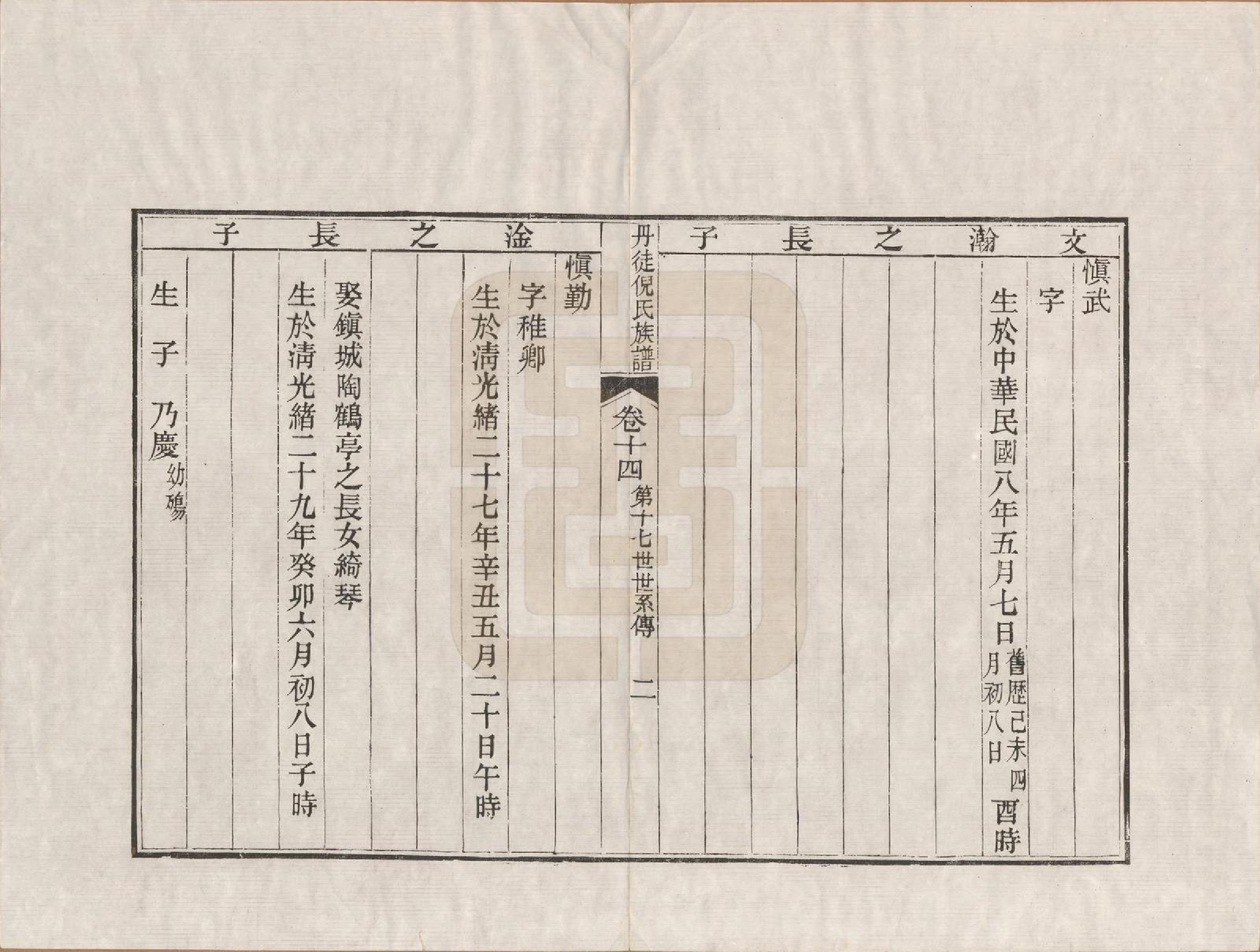 GTJP1104.倪.江苏镇江.丹徒倪氏族谱十四卷首一卷.民国十一年（1922）_014.pdf_第2页