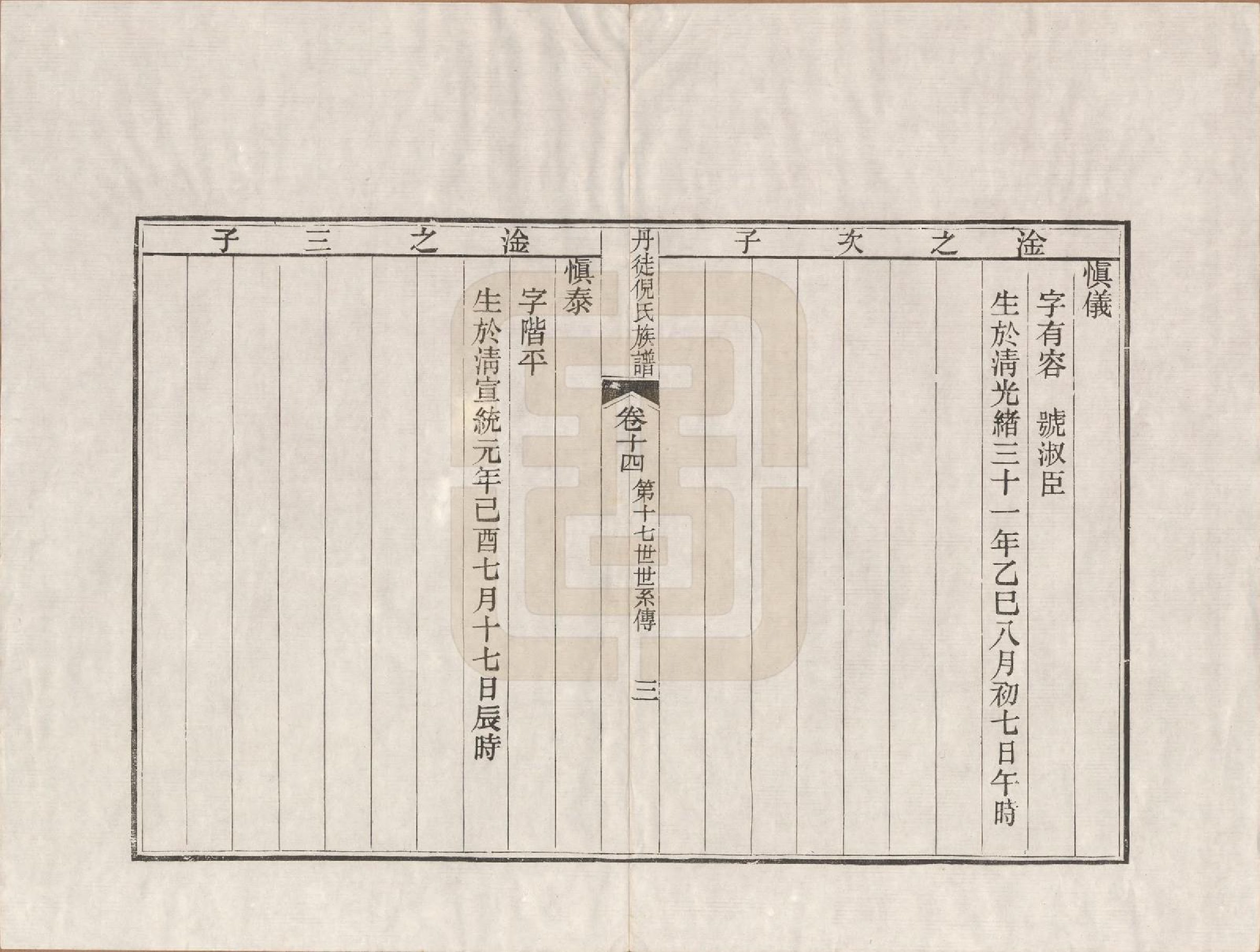 GTJP1104.倪.江苏镇江.丹徒倪氏族谱十四卷首一卷.民国十一年（1922）_014.pdf_第3页