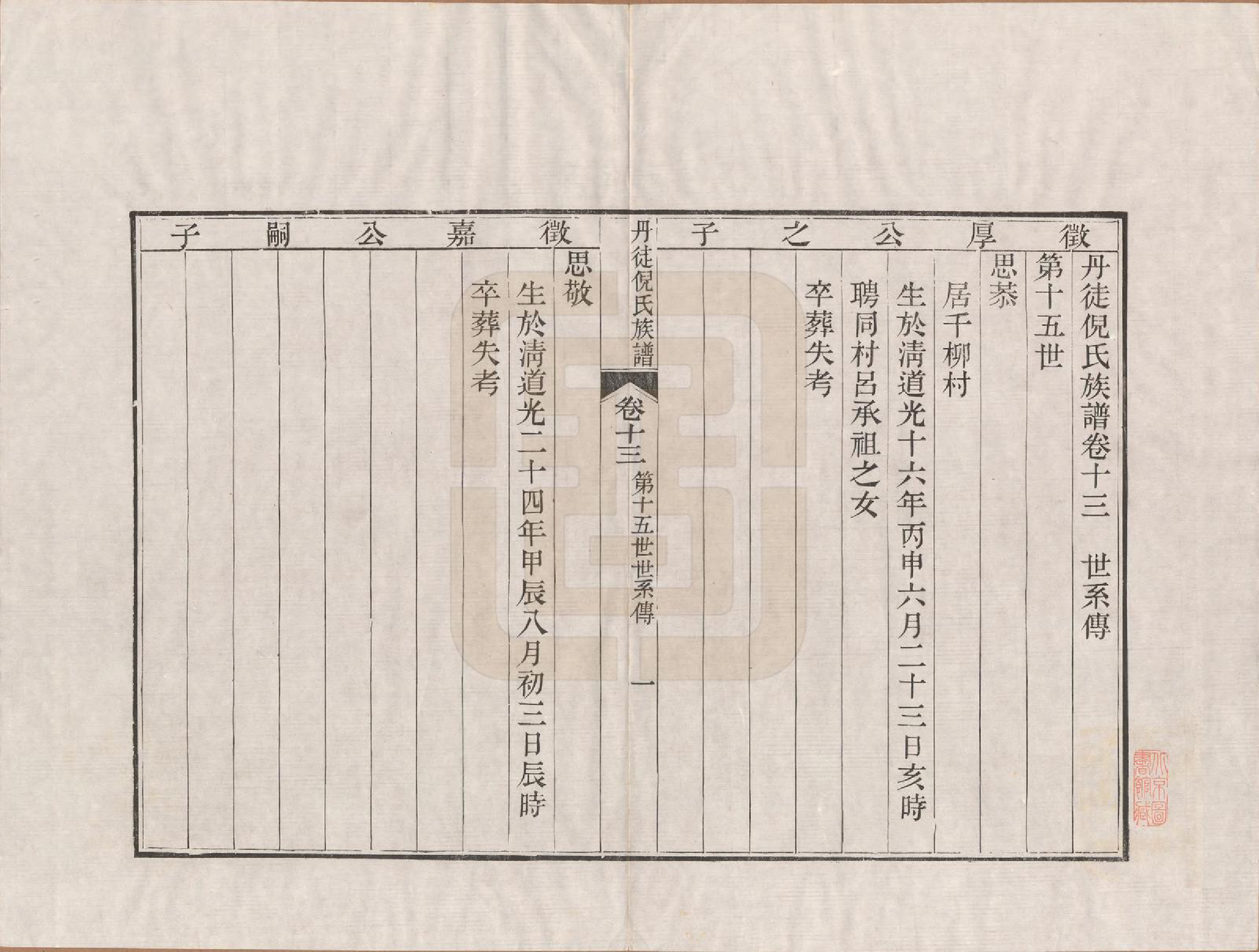 GTJP1104.倪.江苏镇江.丹徒倪氏族谱十四卷首一卷.民国十一年（1922）_013.pdf_第1页