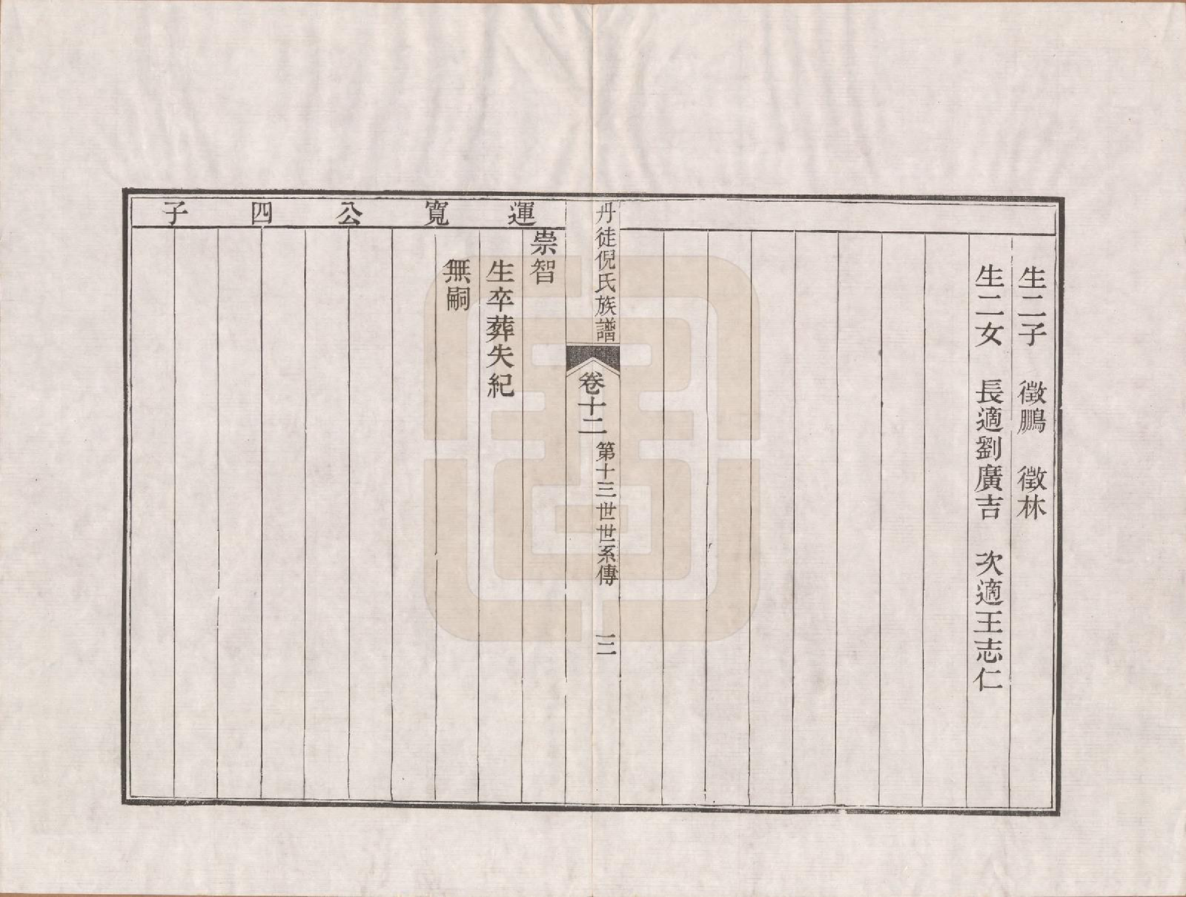 GTJP1104.倪.江苏镇江.丹徒倪氏族谱十四卷首一卷.民国十一年（1922）_012.pdf_第3页