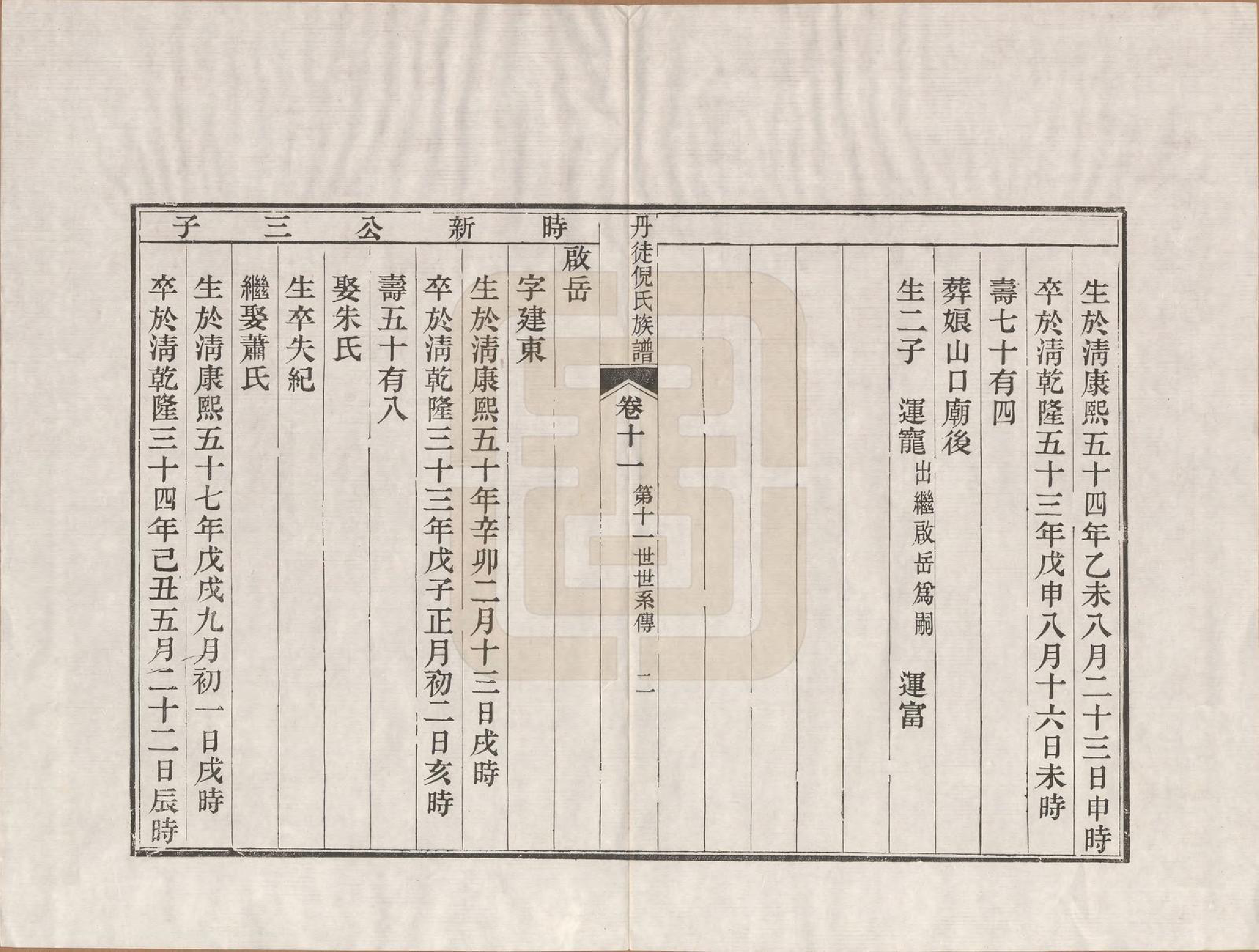 GTJP1104.倪.江苏镇江.丹徒倪氏族谱十四卷首一卷.民国十一年（1922）_011.pdf_第2页