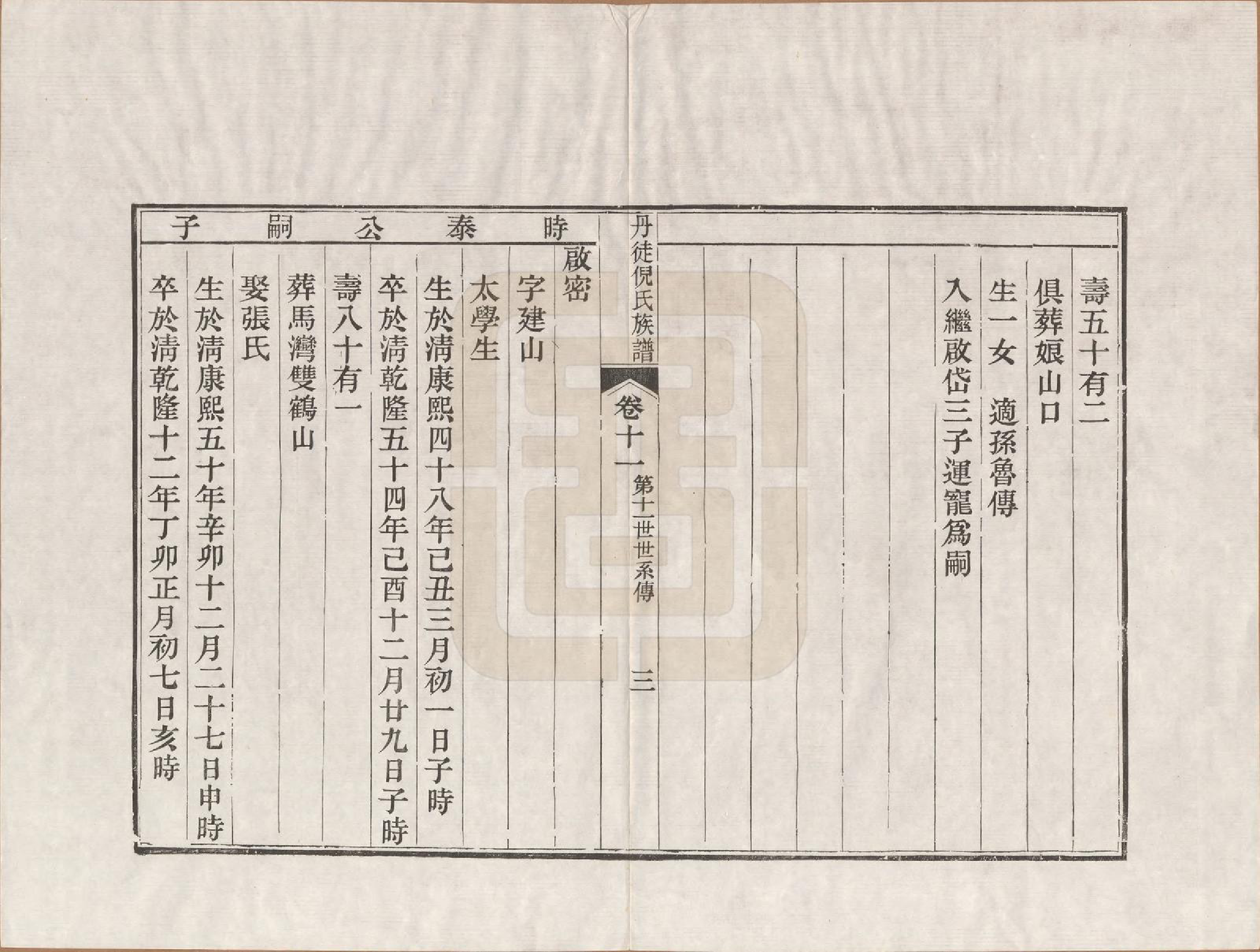 GTJP1104.倪.江苏镇江.丹徒倪氏族谱十四卷首一卷.民国十一年（1922）_011.pdf_第3页