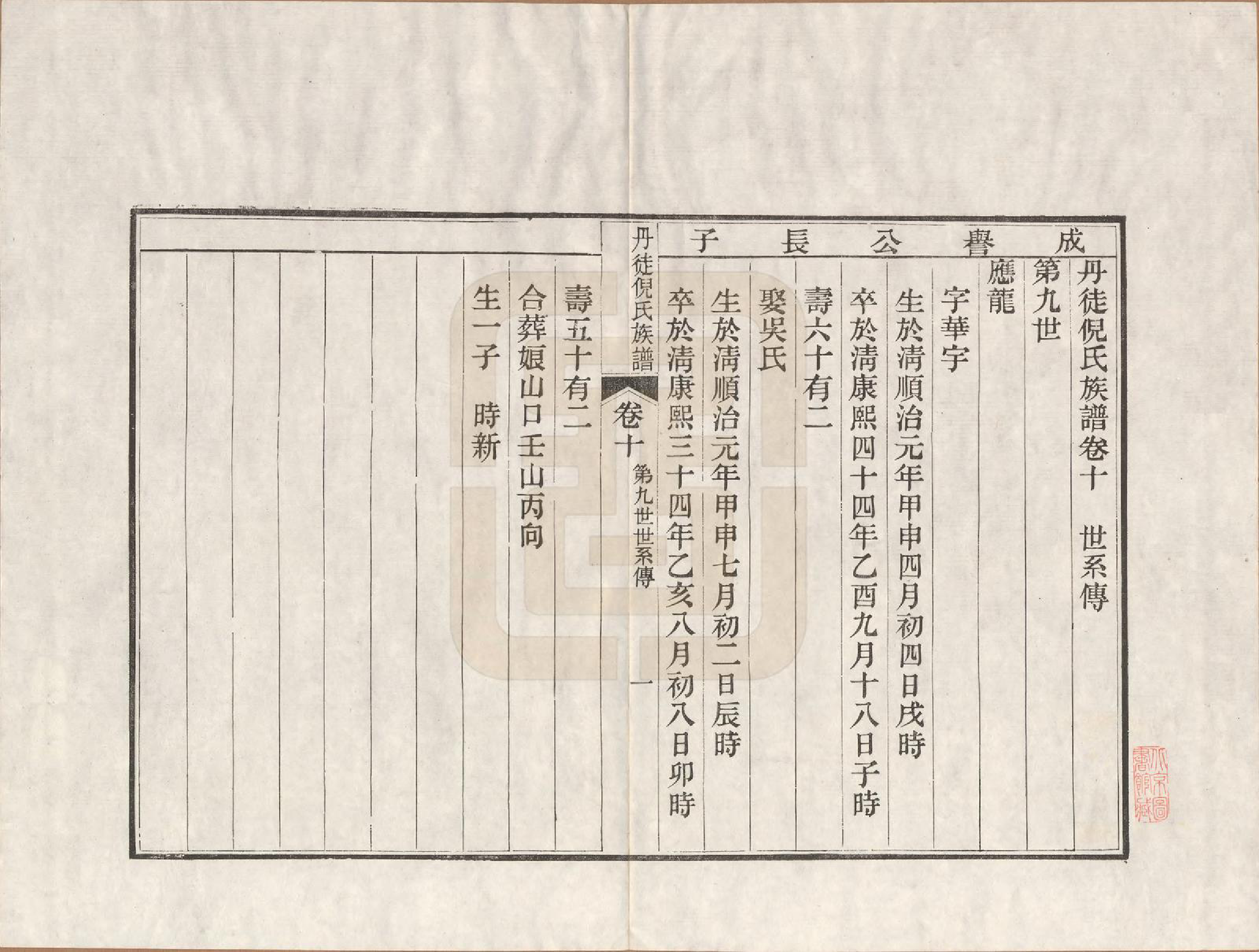 GTJP1104.倪.江苏镇江.丹徒倪氏族谱十四卷首一卷.民国十一年（1922）_010.pdf_第1页