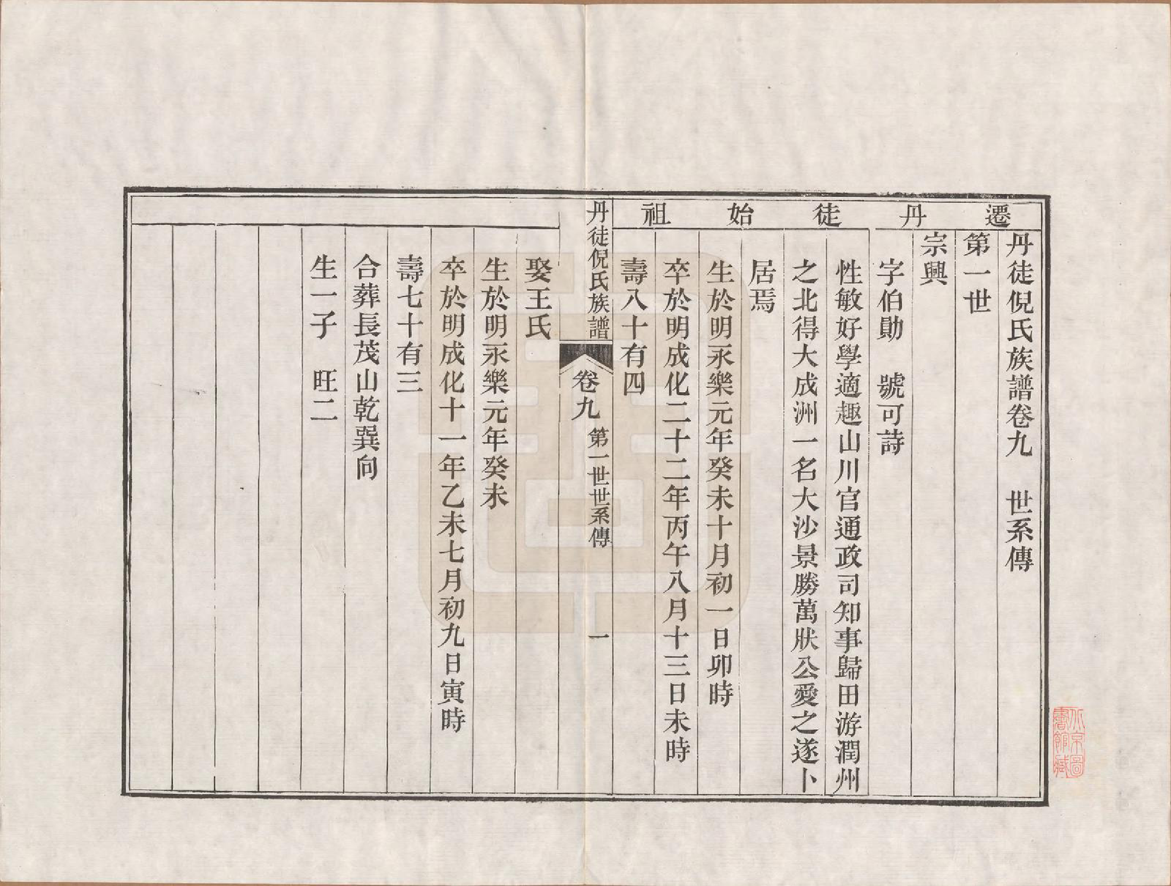 GTJP1104.倪.江苏镇江.丹徒倪氏族谱十四卷首一卷.民国十一年（1922）_009.pdf_第1页