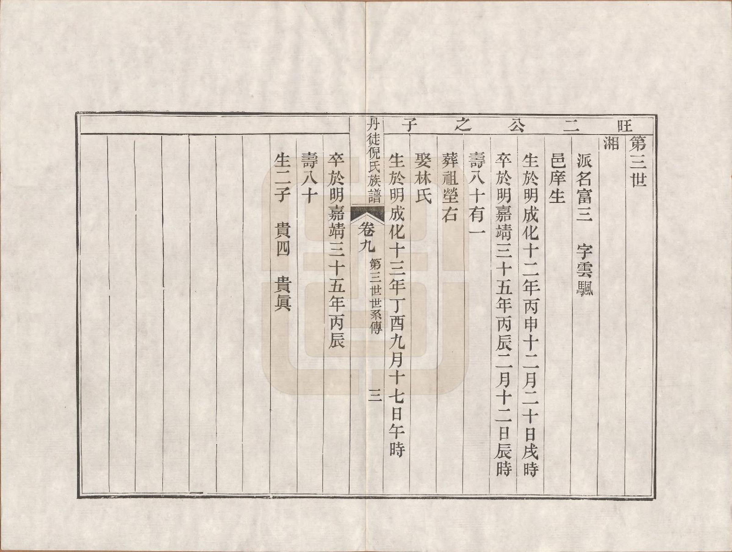 GTJP1104.倪.江苏镇江.丹徒倪氏族谱十四卷首一卷.民国十一年（1922）_009.pdf_第3页