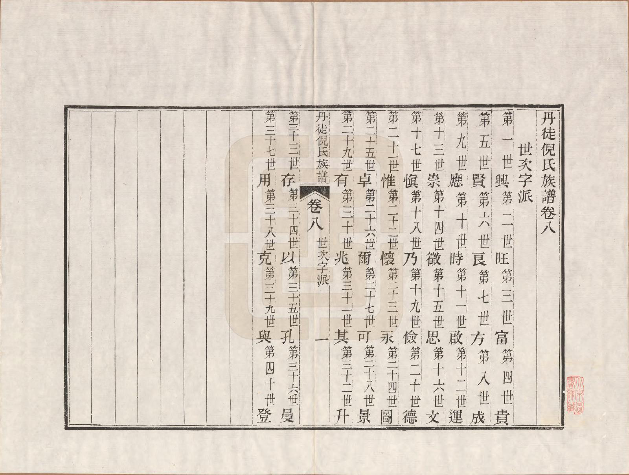 GTJP1104.倪.江苏镇江.丹徒倪氏族谱十四卷首一卷.民国十一年（1922）_008.pdf_第1页