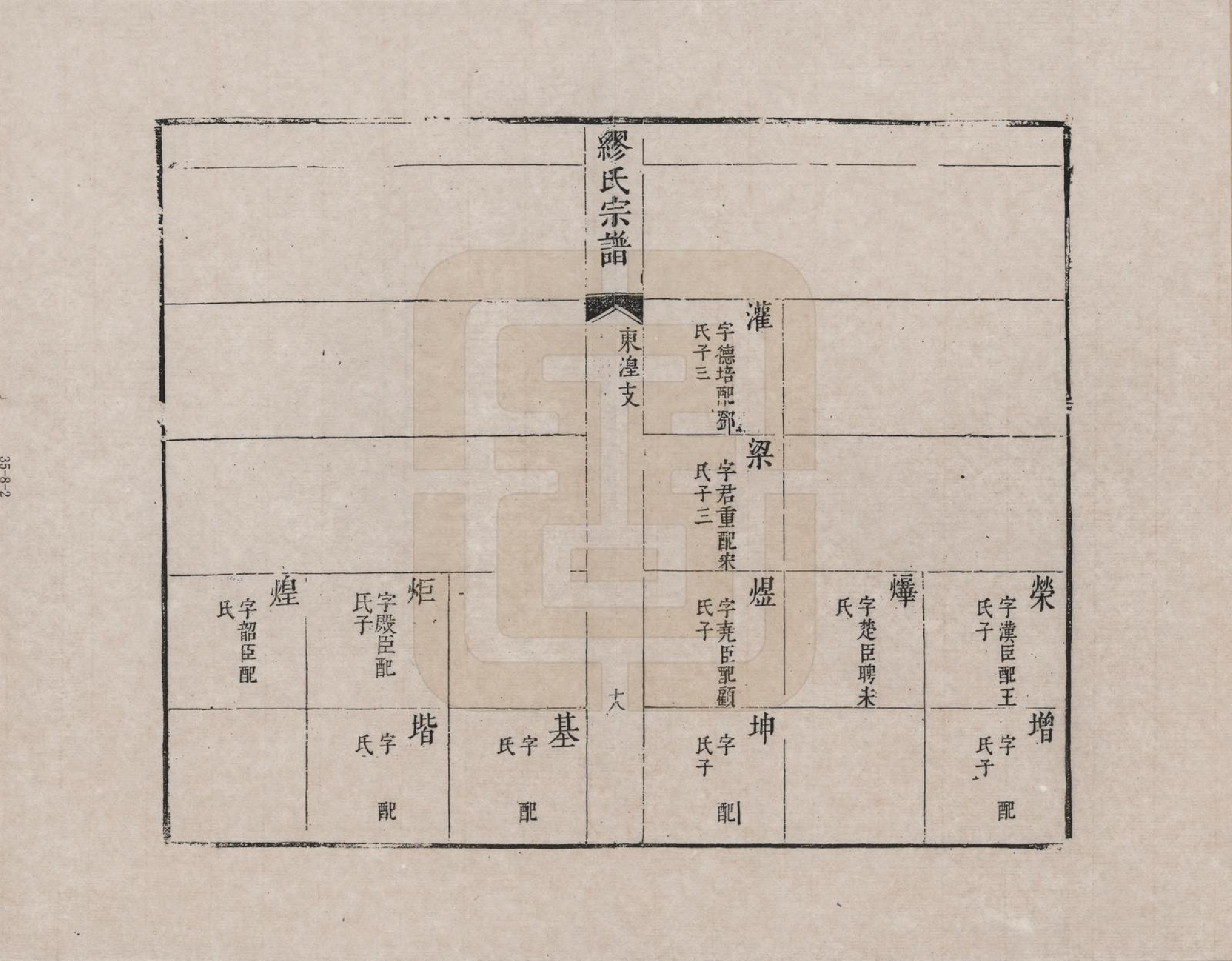 GTJP1096.缪.江苏.缪氏宗谱_008.pdf_第2页