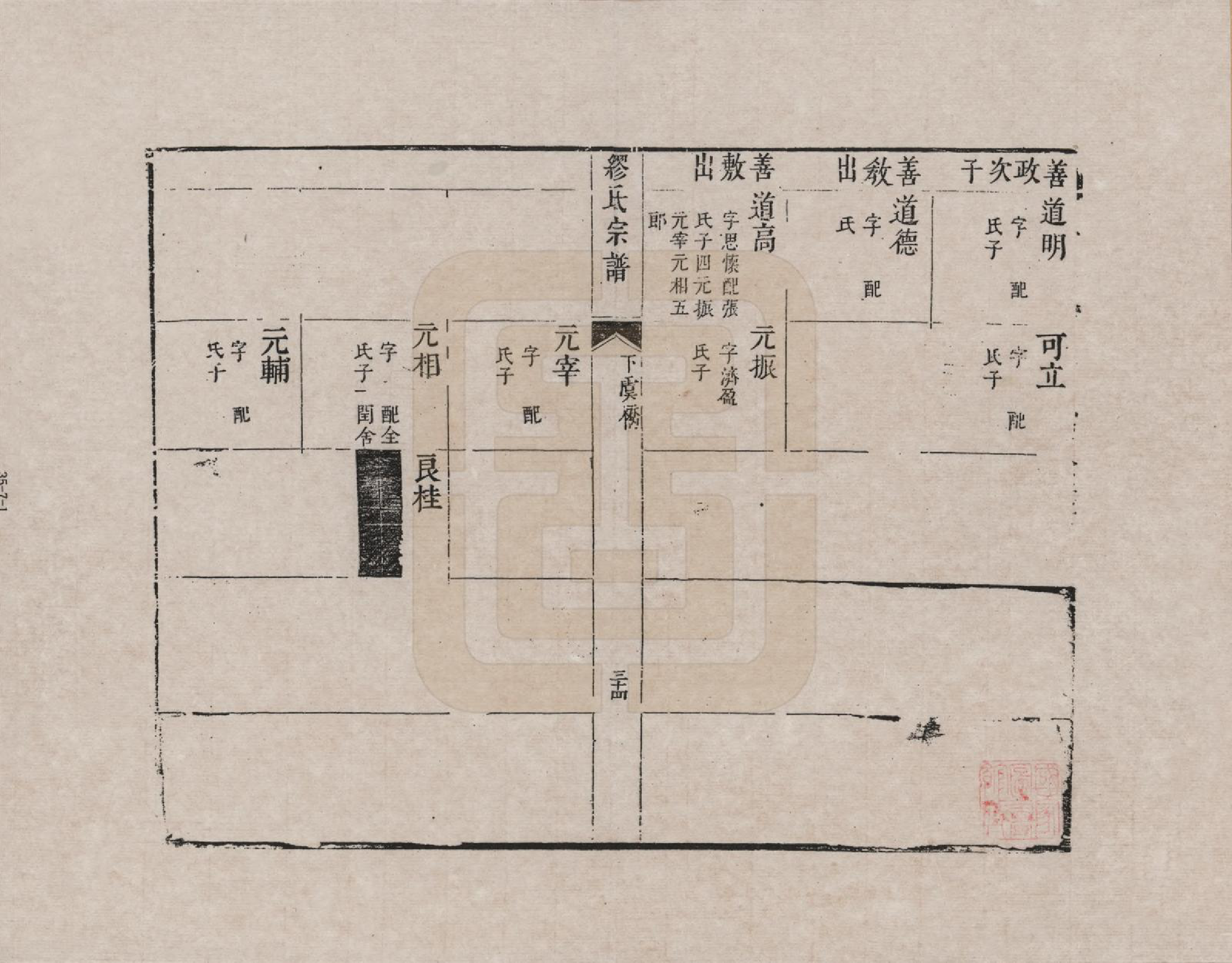 GTJP1096.缪.江苏.缪氏宗谱_007.pdf_第1页