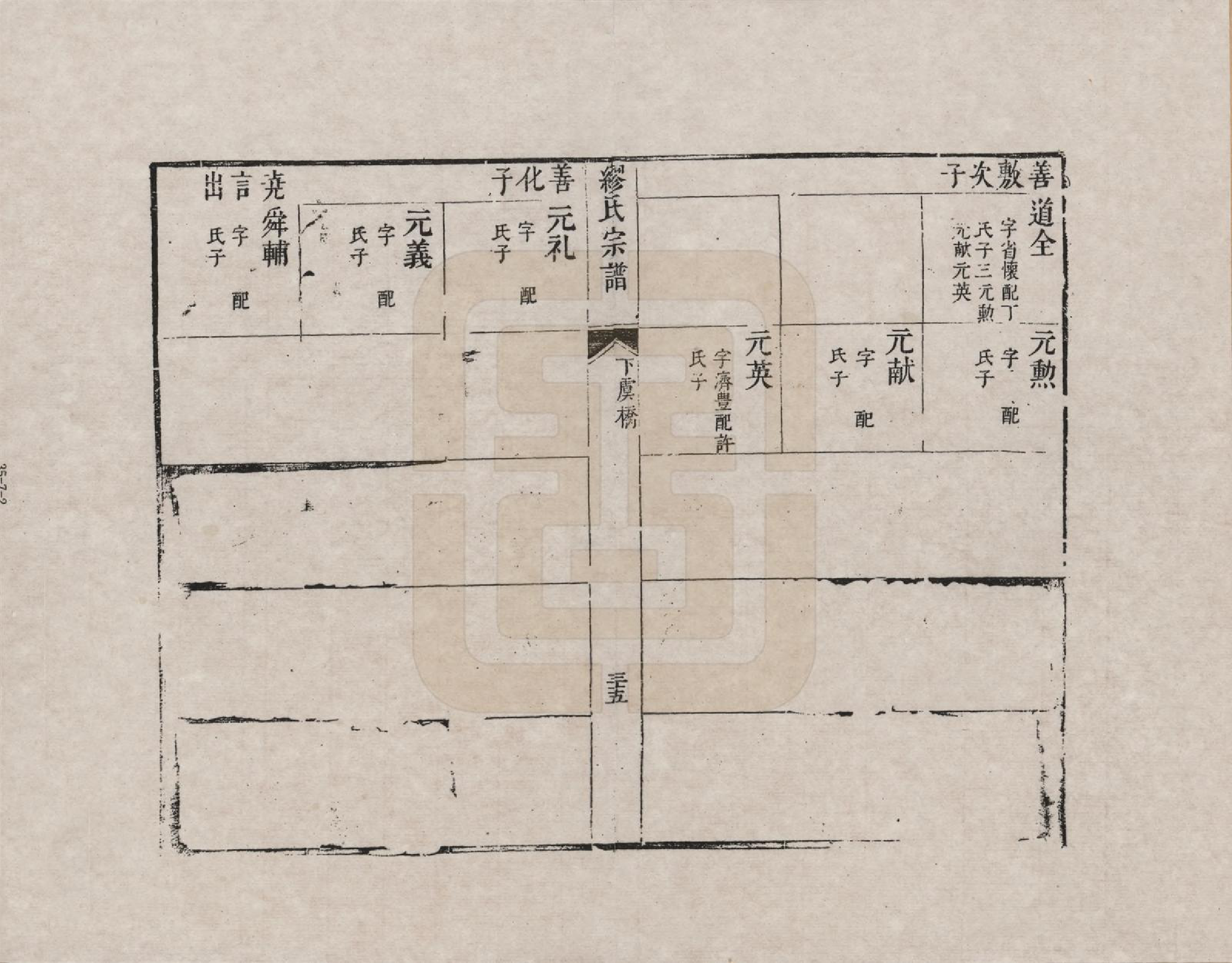 GTJP1096.缪.江苏.缪氏宗谱_007.pdf_第2页