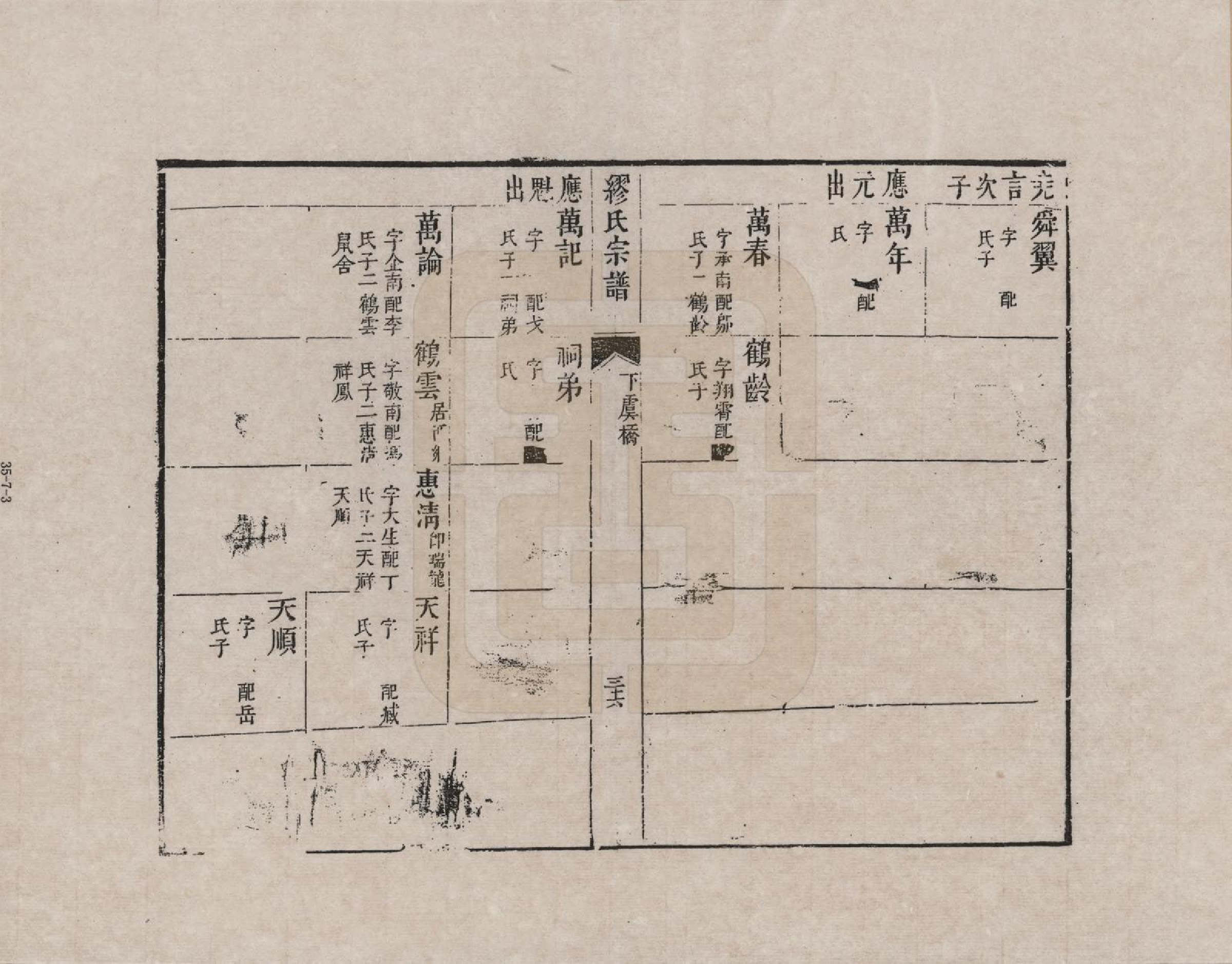 GTJP1096.缪.江苏.缪氏宗谱_007.pdf_第3页