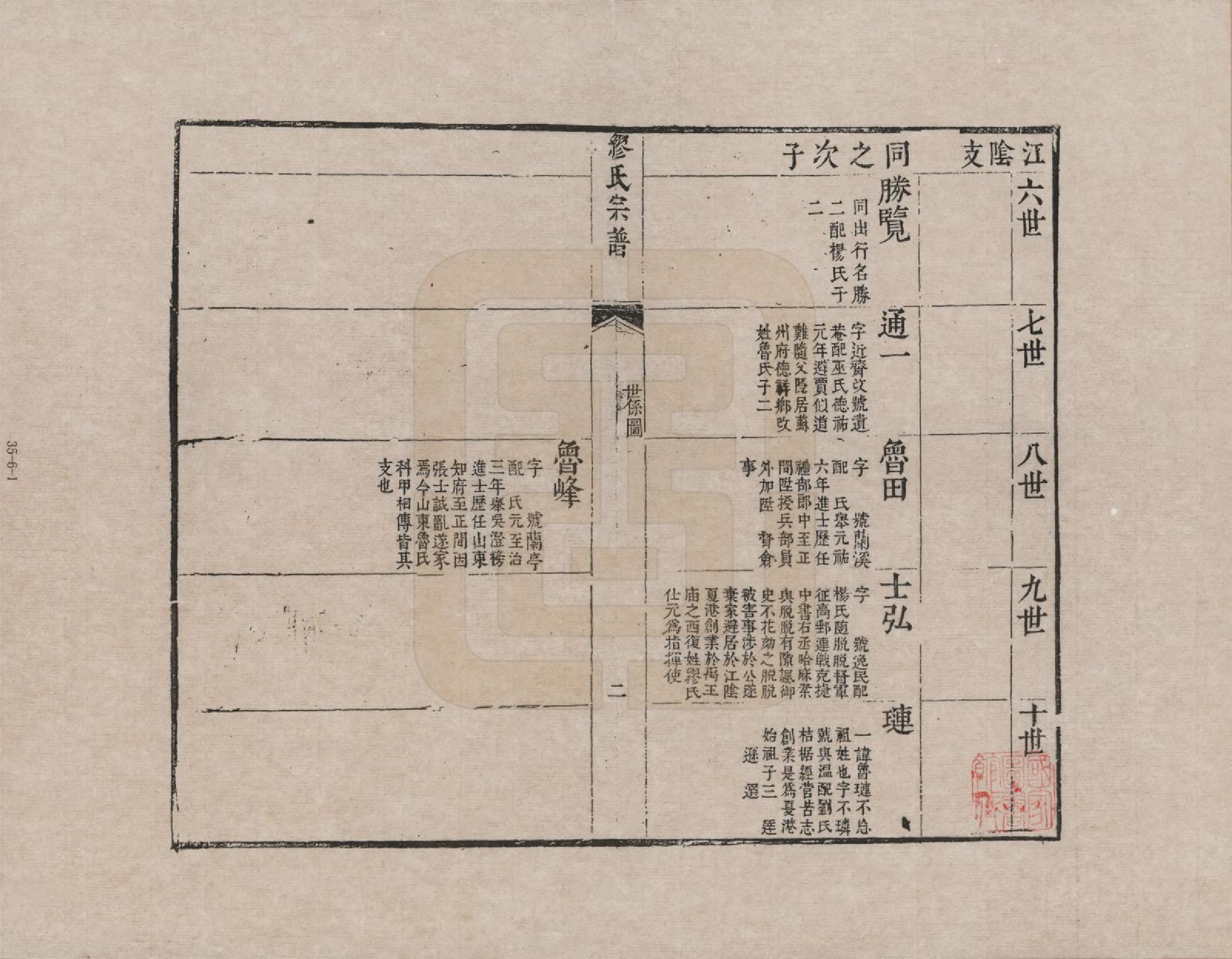 GTJP1096.缪.江苏.缪氏宗谱_006.pdf_第1页