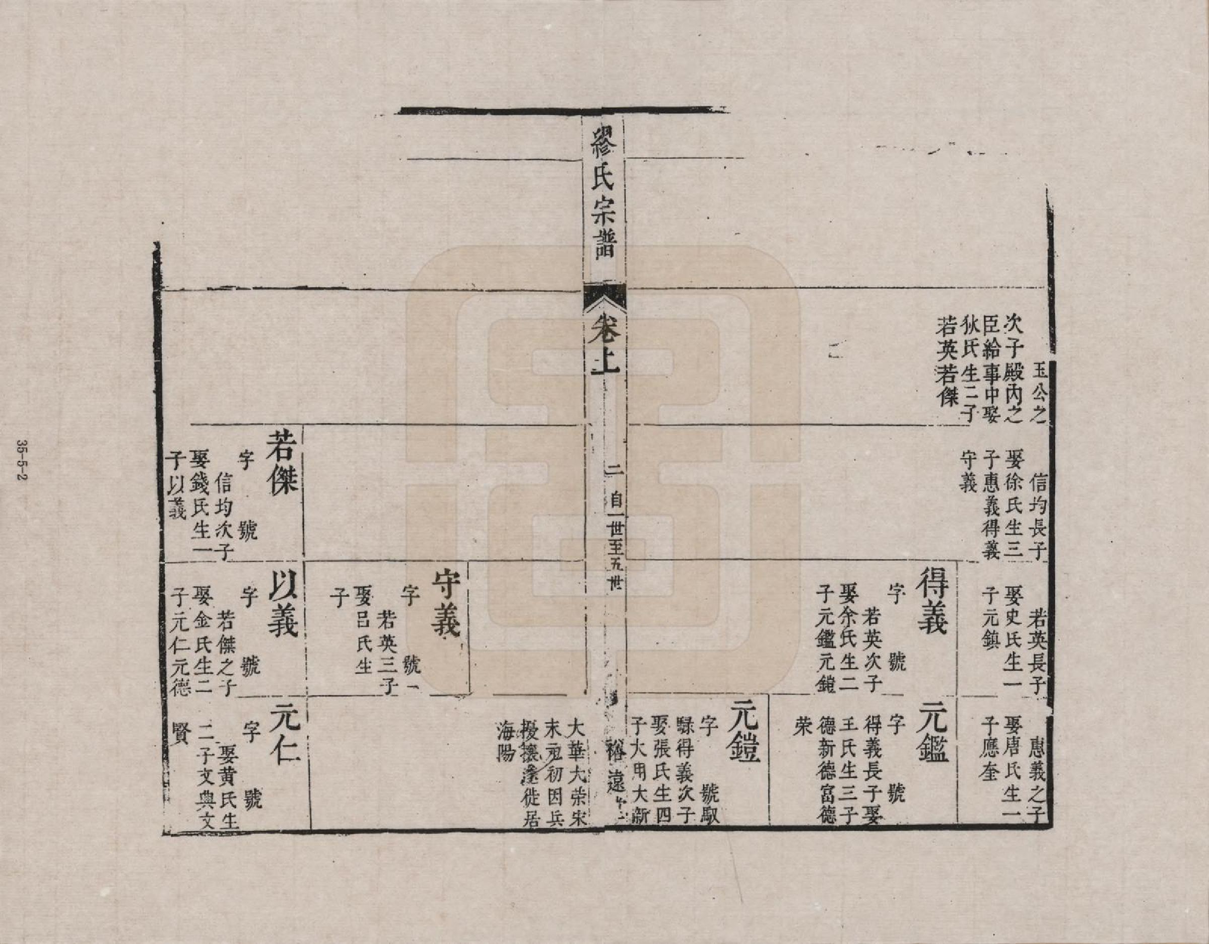 GTJP1096.缪.江苏.缪氏宗谱_005.pdf_第2页