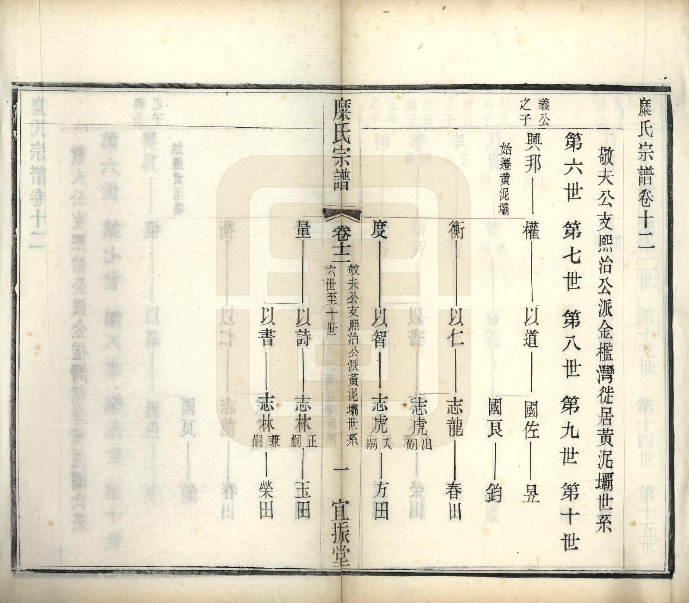 GTJP1092.糜.江苏武进、无锡、江阴.糜氏宗谱十二卷.民国六年（1917）_012.pdf_第1页