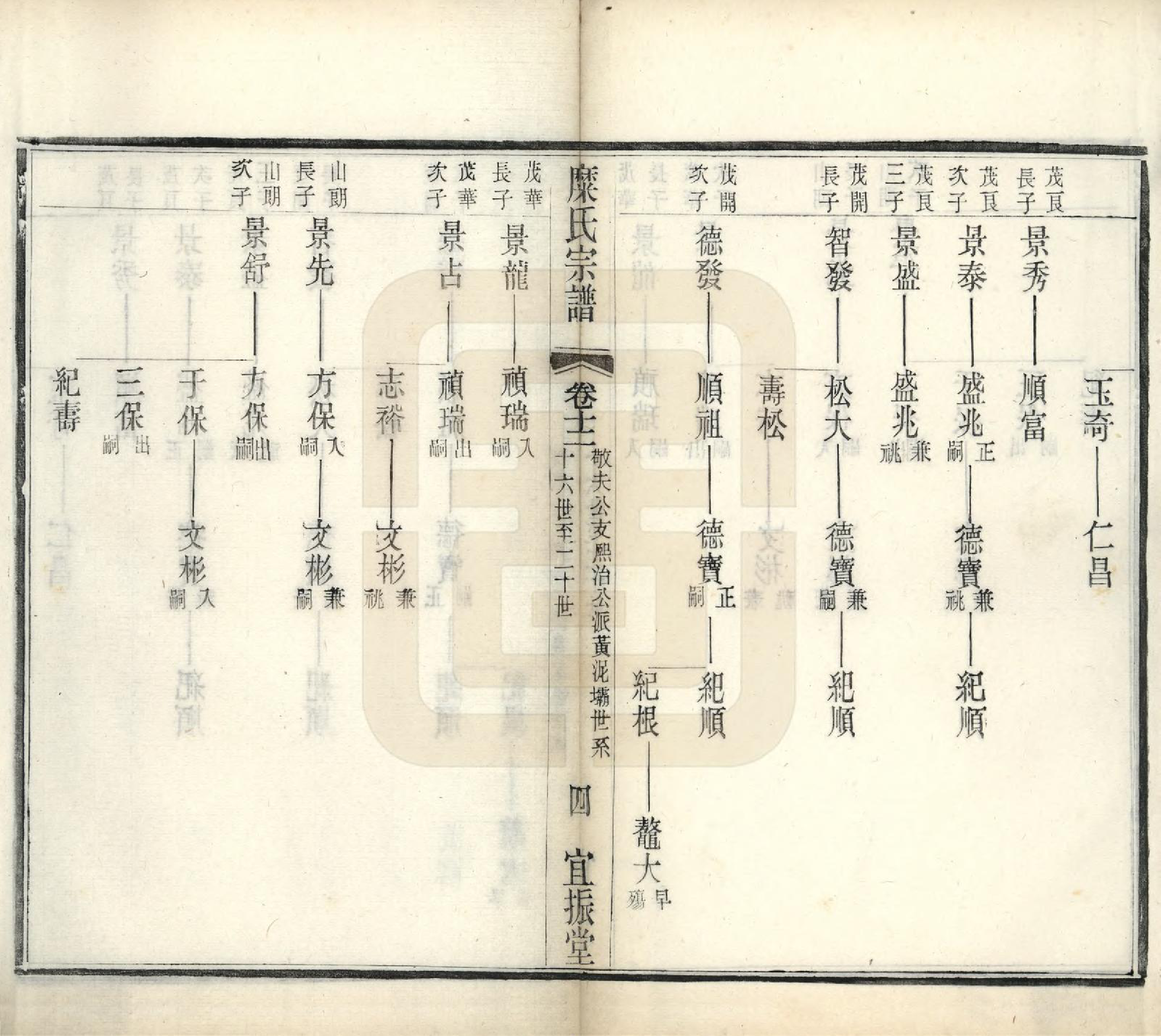 GTJP1092.糜.江苏武进、无锡、江阴.糜氏宗谱十二卷.民国六年（1917）_012.pdf_第3页