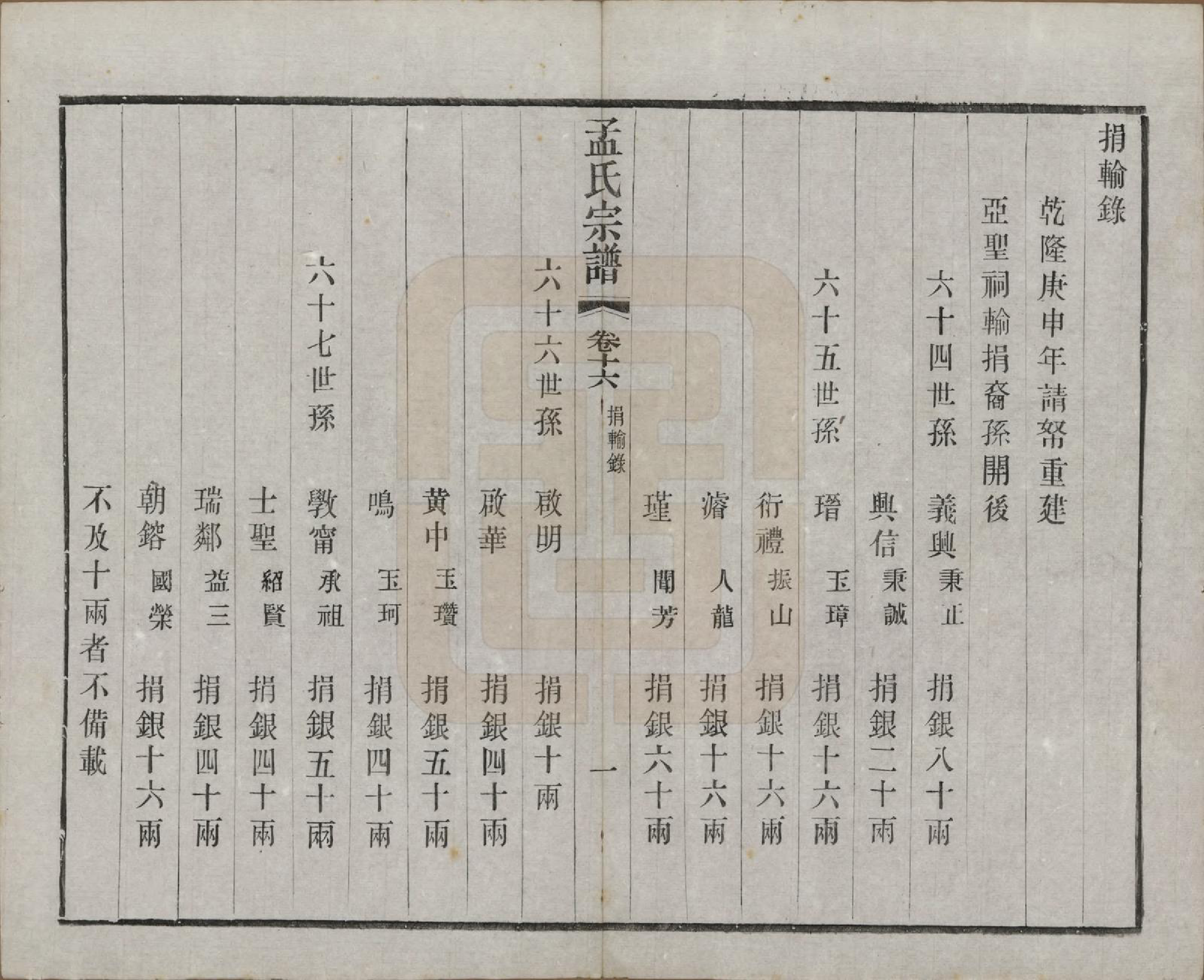 GTJP1090.孟.江苏常州.毘陵孟氏六修宗谱十六卷.民国十七年（1928）_016.pdf_第3页