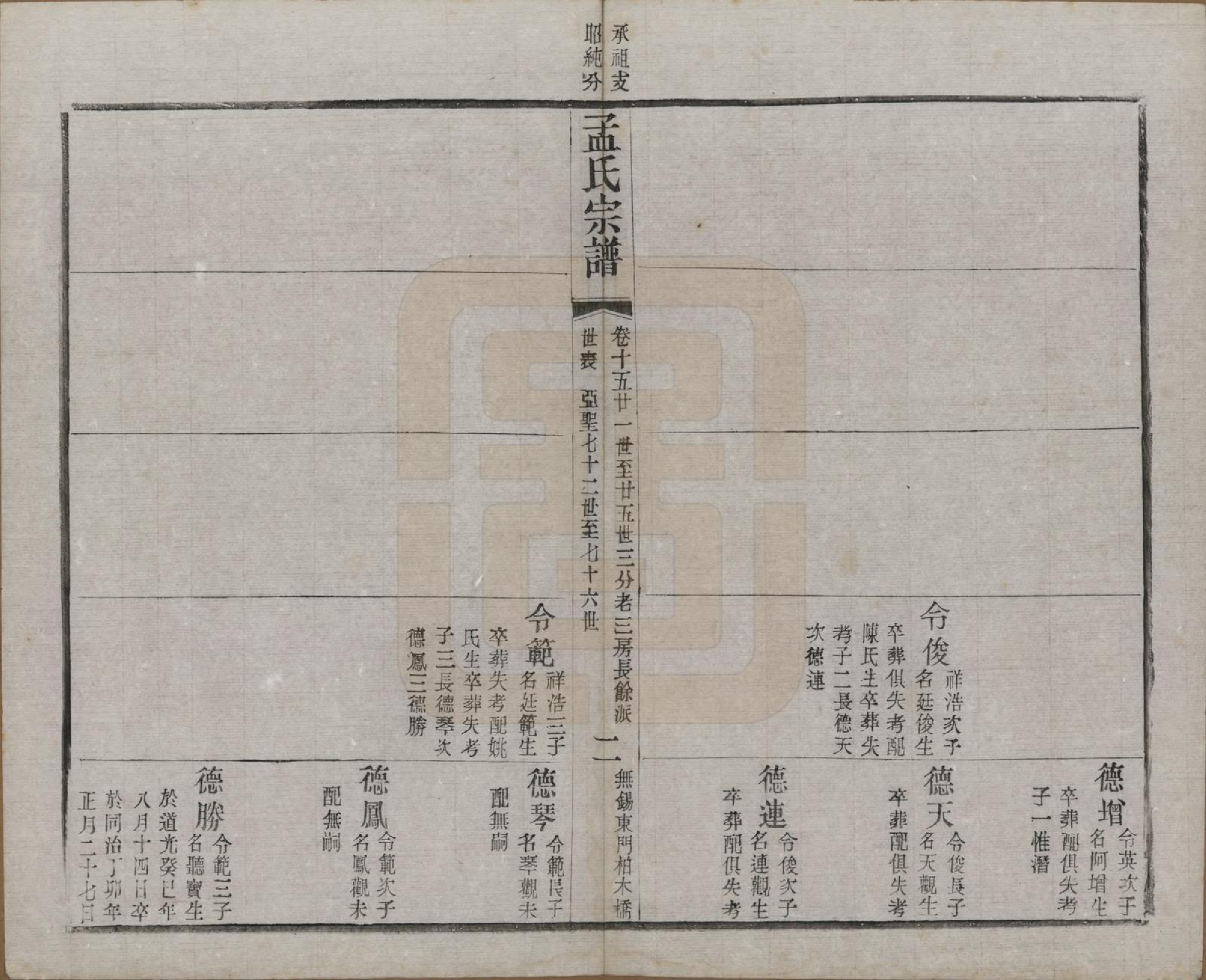 GTJP1090.孟.江苏常州.毘陵孟氏六修宗谱十六卷.民国十七年（1928）_015.pdf_第2页