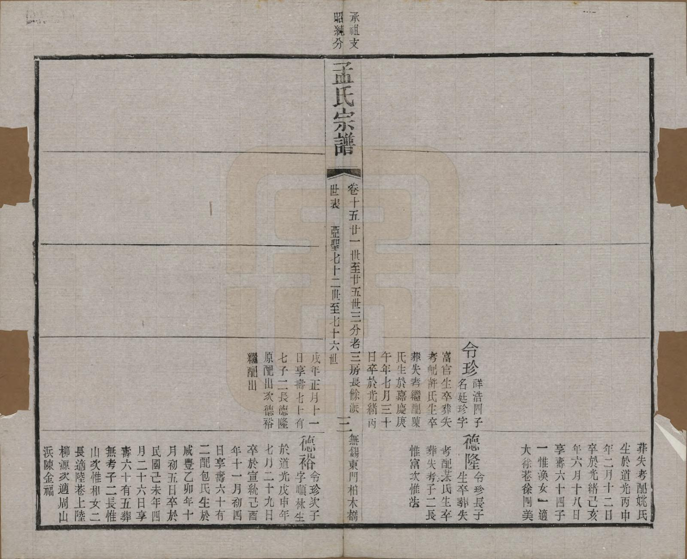 GTJP1090.孟.江苏常州.毘陵孟氏六修宗谱十六卷.民国十七年（1928）_015.pdf_第3页