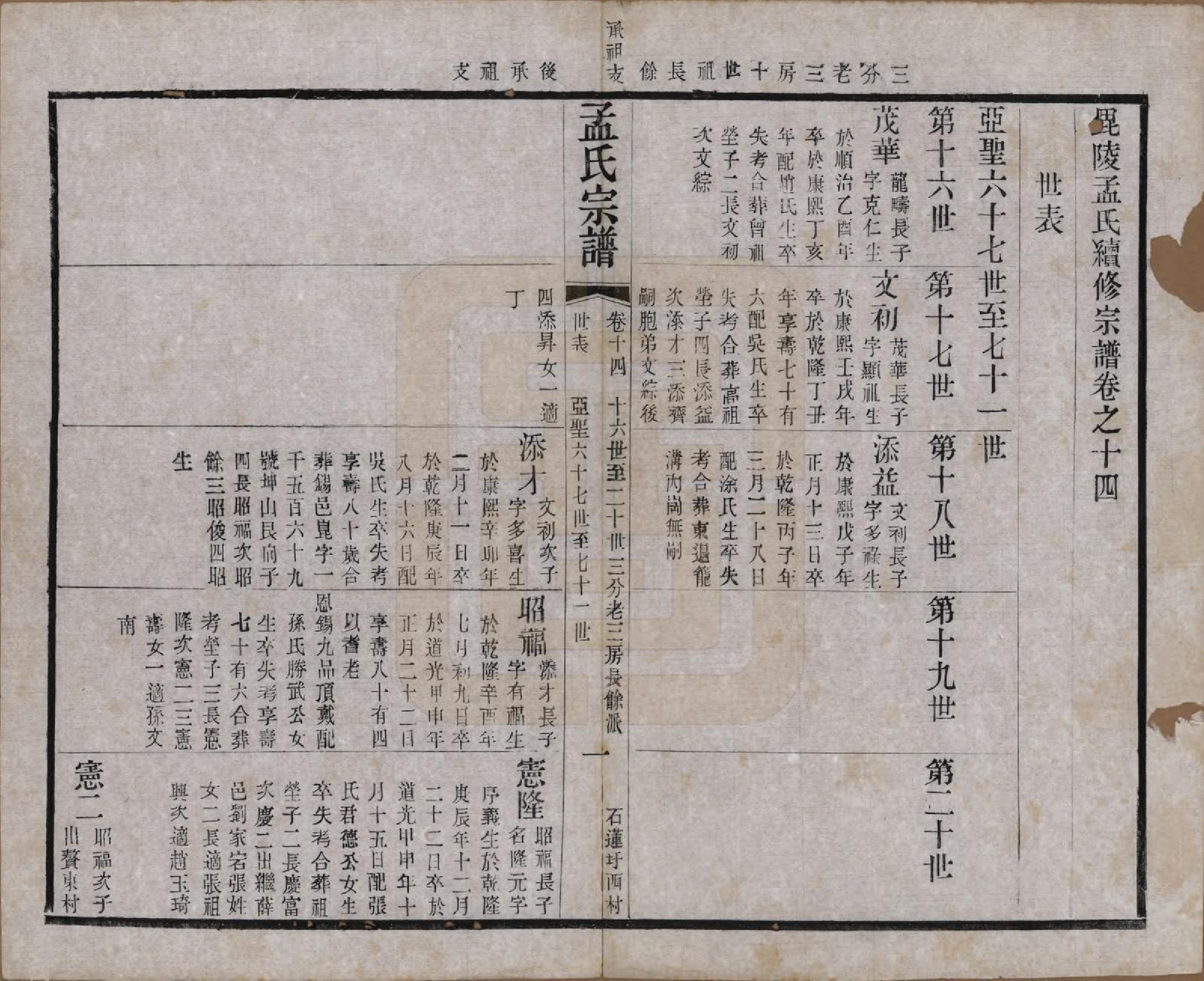 GTJP1090.孟.江苏常州.毘陵孟氏六修宗谱十六卷.民国十七年（1928）_014.pdf_第1页