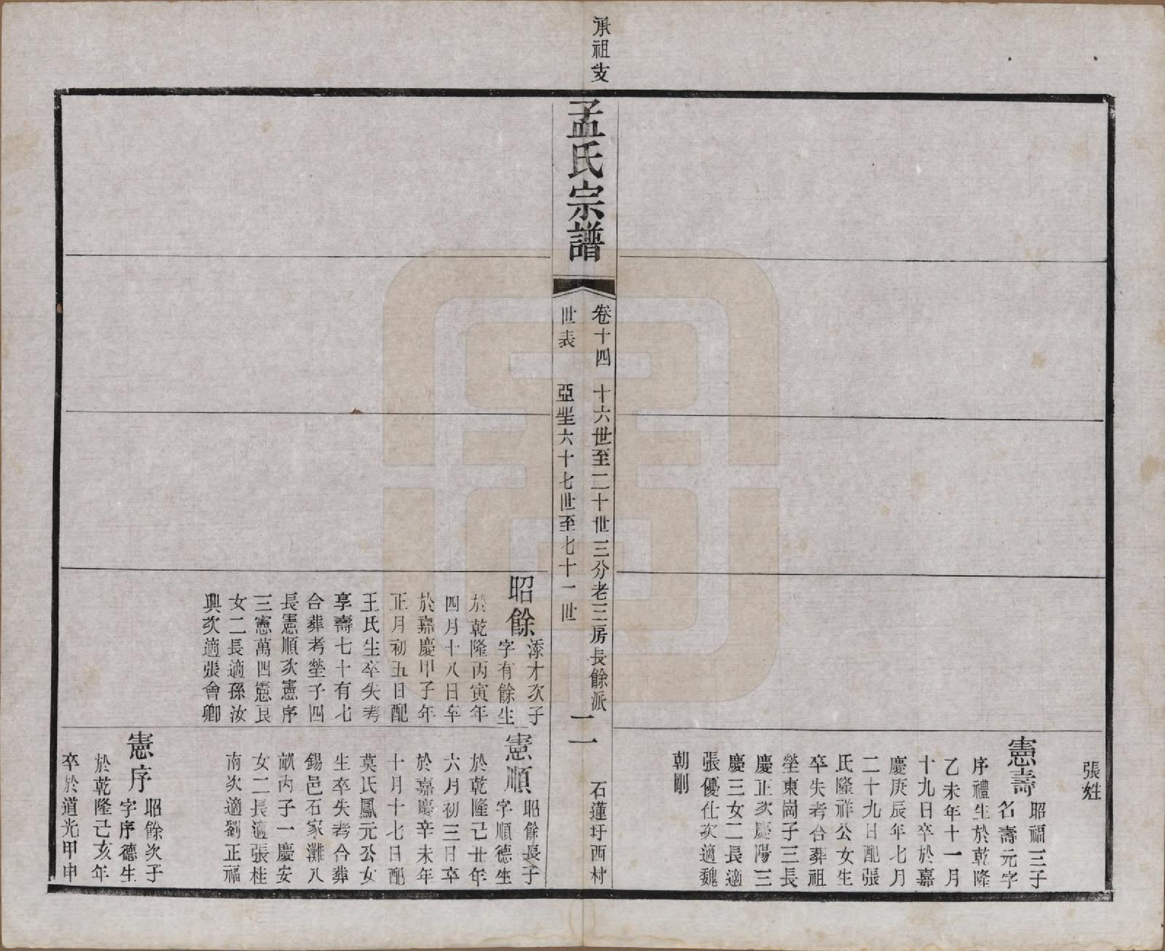 GTJP1090.孟.江苏常州.毘陵孟氏六修宗谱十六卷.民国十七年（1928）_014.pdf_第2页