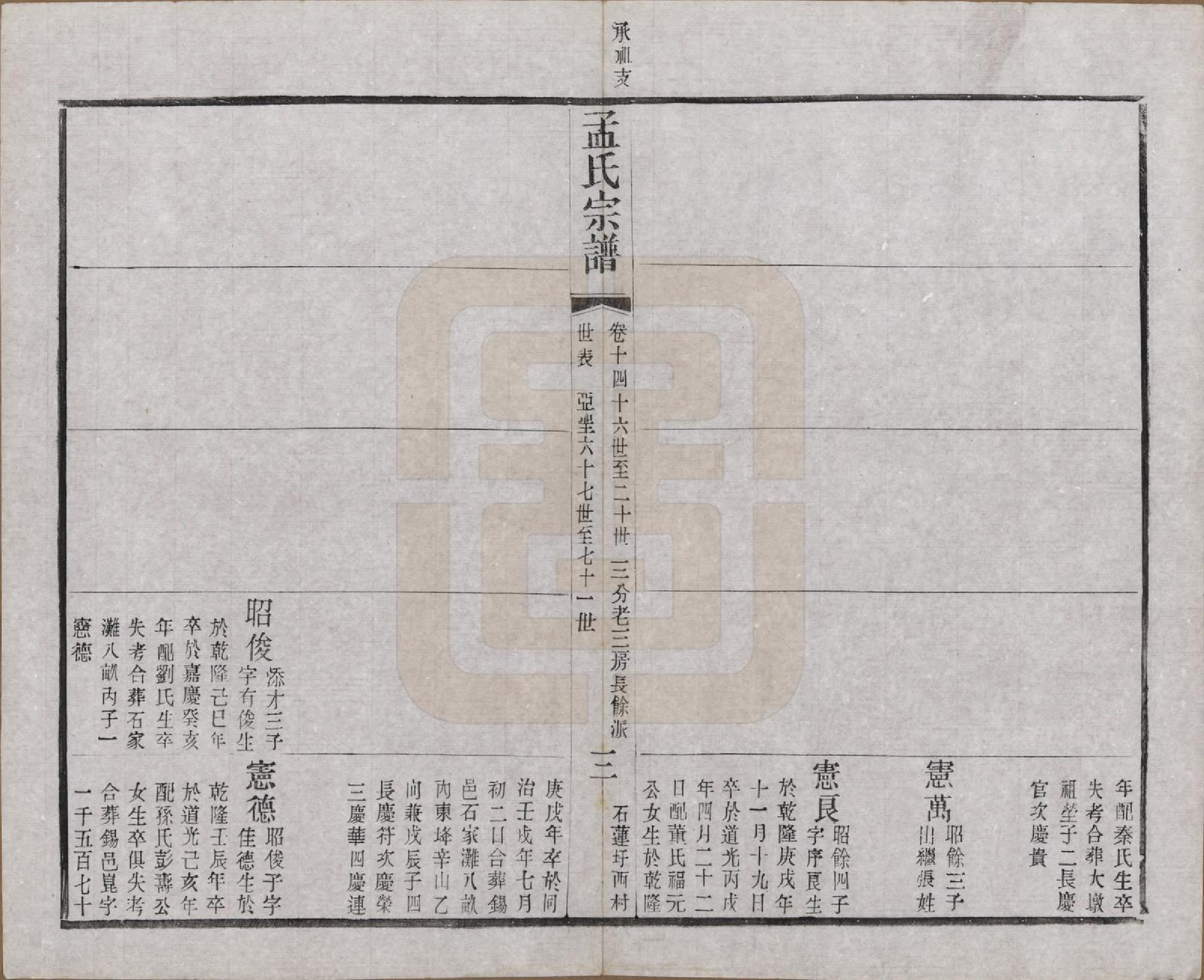 GTJP1090.孟.江苏常州.毘陵孟氏六修宗谱十六卷.民国十七年（1928）_014.pdf_第3页