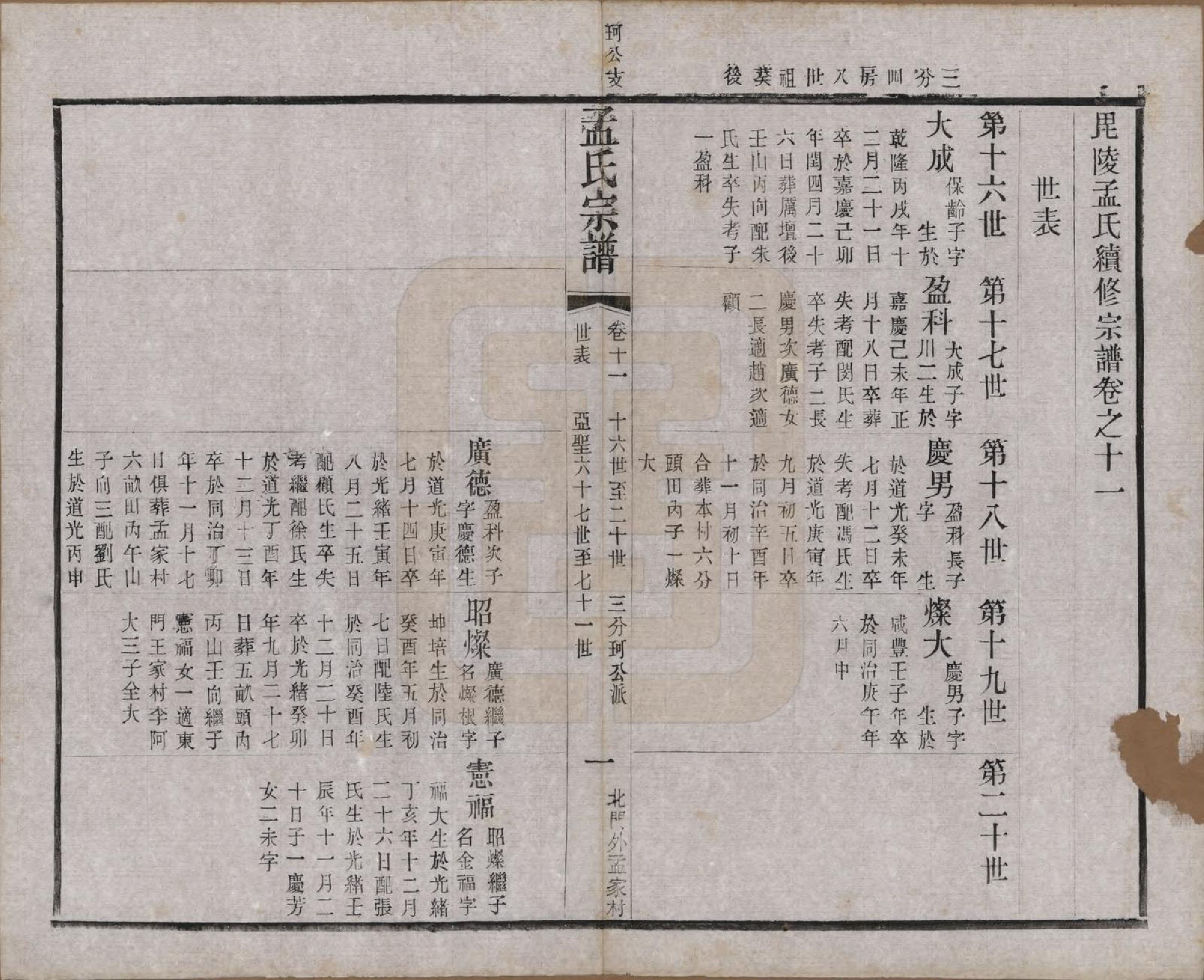 GTJP1090.孟.江苏常州.毘陵孟氏六修宗谱十六卷.民国十七年（1928）_011.pdf_第1页