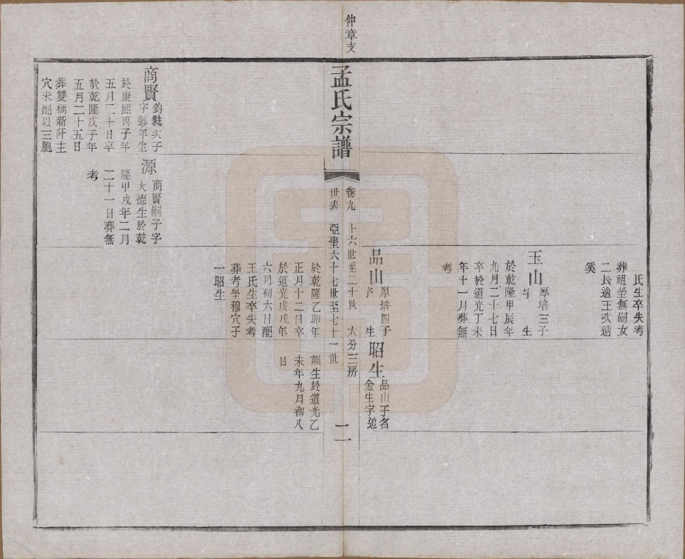 GTJP1090.孟.江苏常州.毘陵孟氏六修宗谱十六卷.民国十七年（1928）_009.pdf_第2页