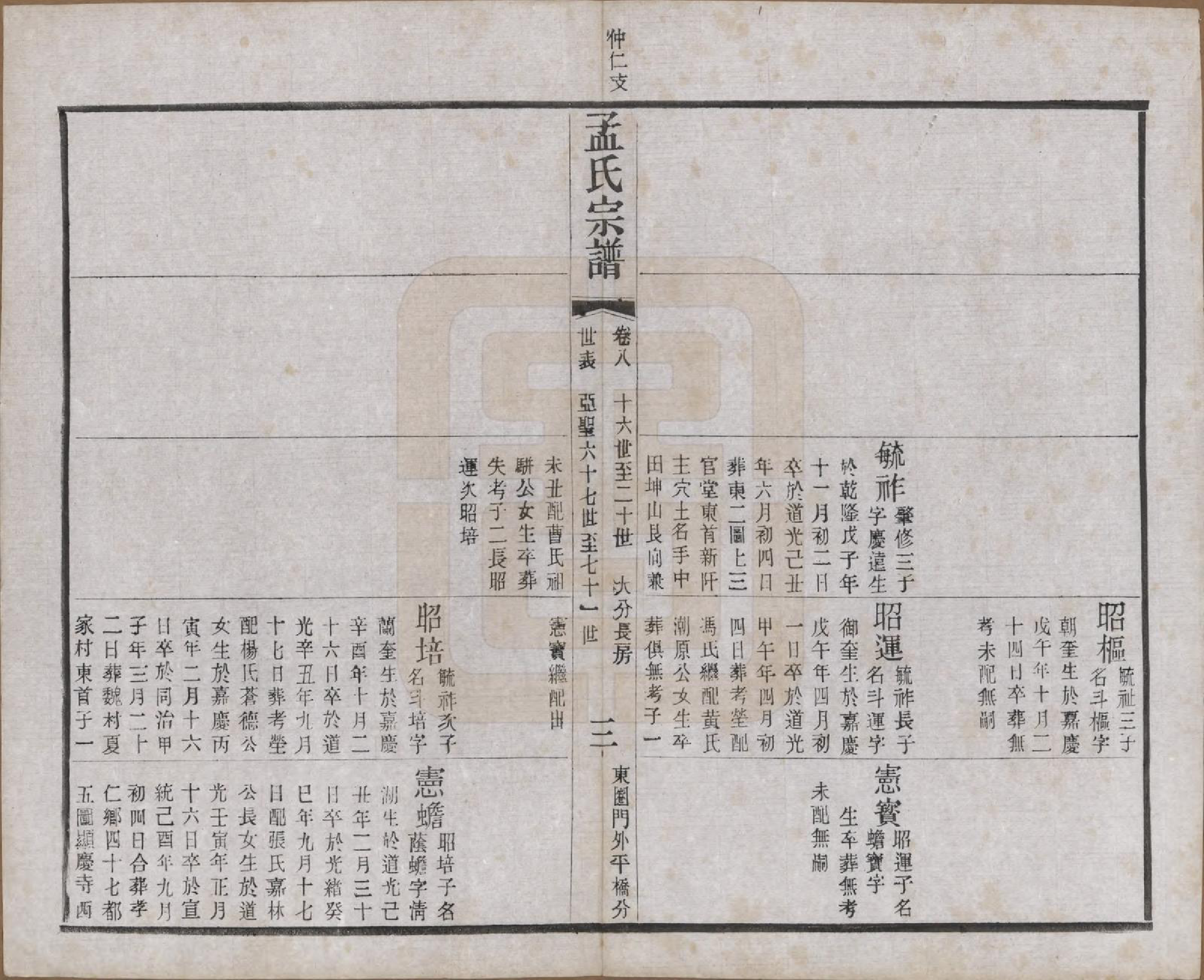 GTJP1090.孟.江苏常州.毘陵孟氏六修宗谱十六卷.民国十七年（1928）_008.pdf_第3页