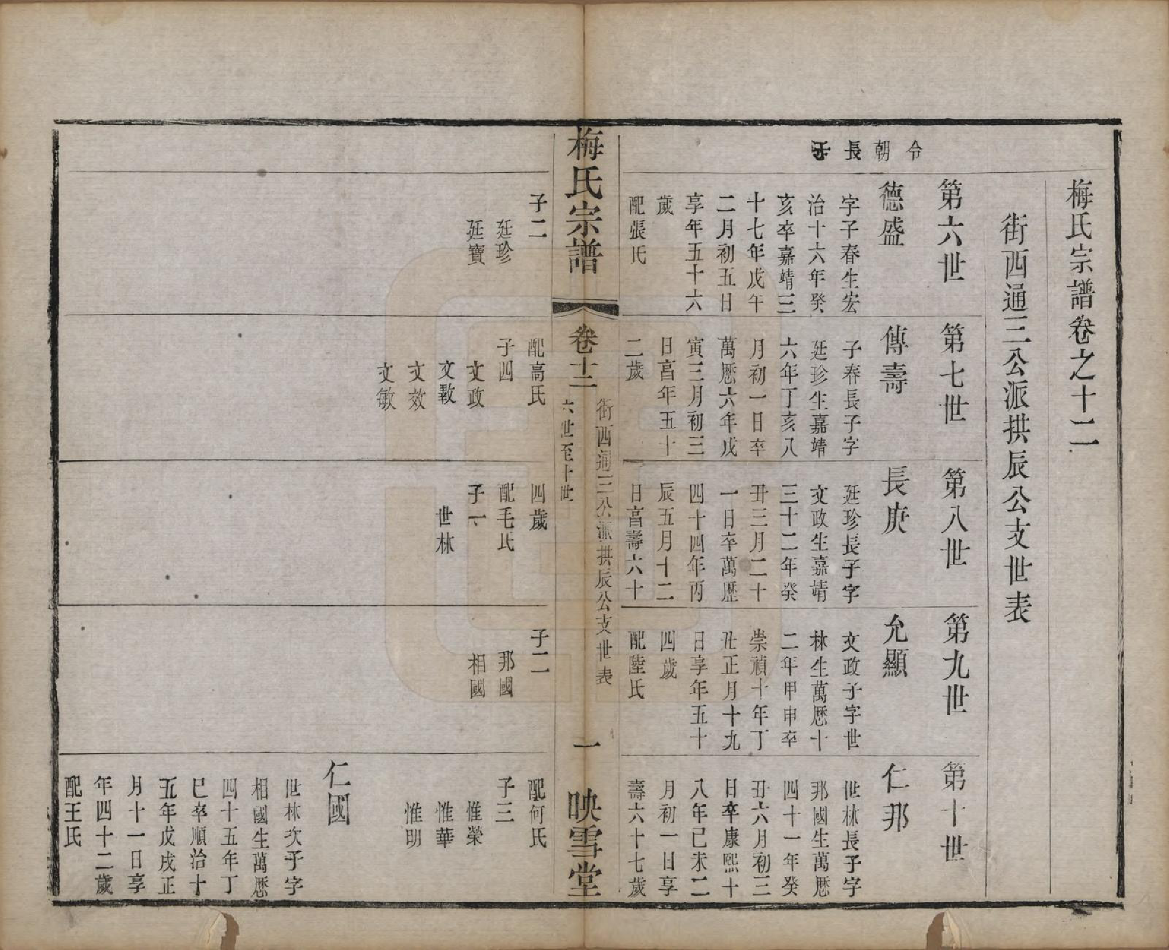 GTJP1087.梅.江苏暨阳.梅氏宗谱十二卷.清光绪五年（1879）_012.pdf_第1页