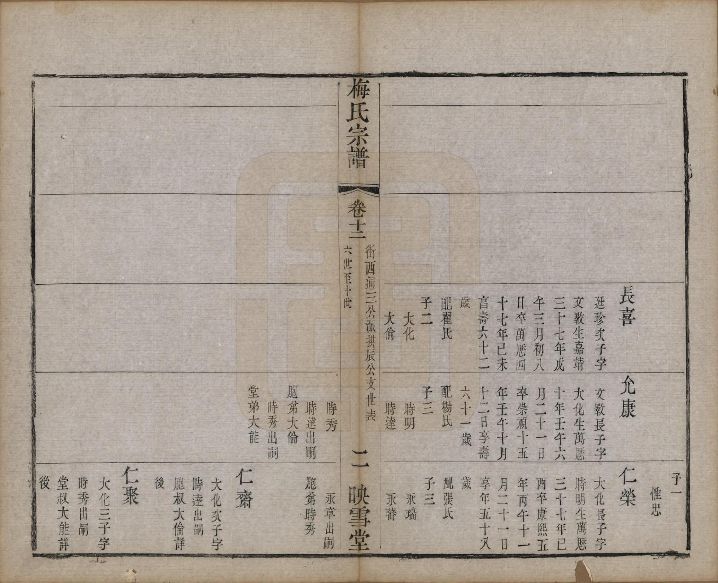 GTJP1087.梅.江苏暨阳.梅氏宗谱十二卷.清光绪五年（1879）_012.pdf_第2页