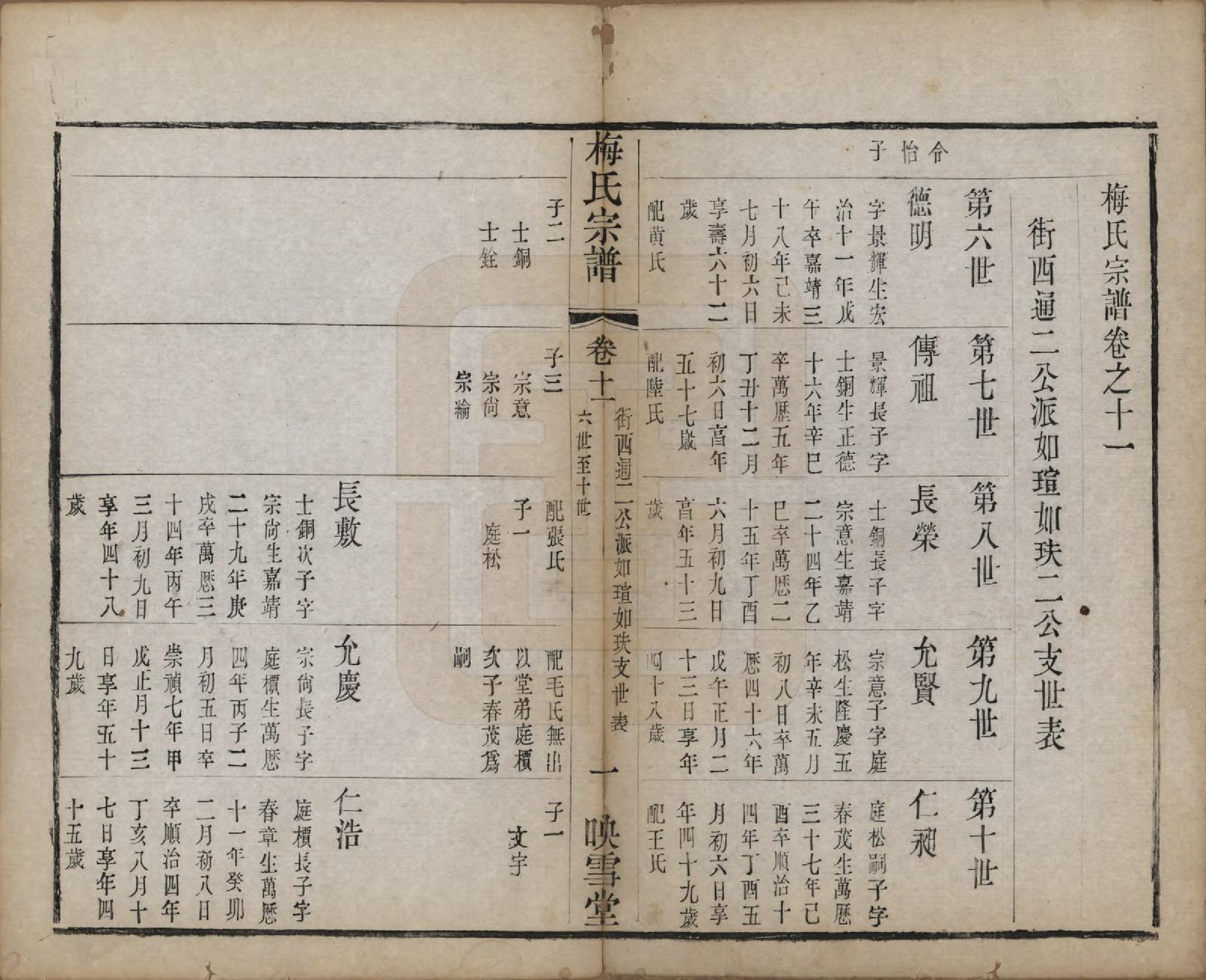 GTJP1087.梅.江苏暨阳.梅氏宗谱十二卷.清光绪五年（1879）_011.pdf_第1页