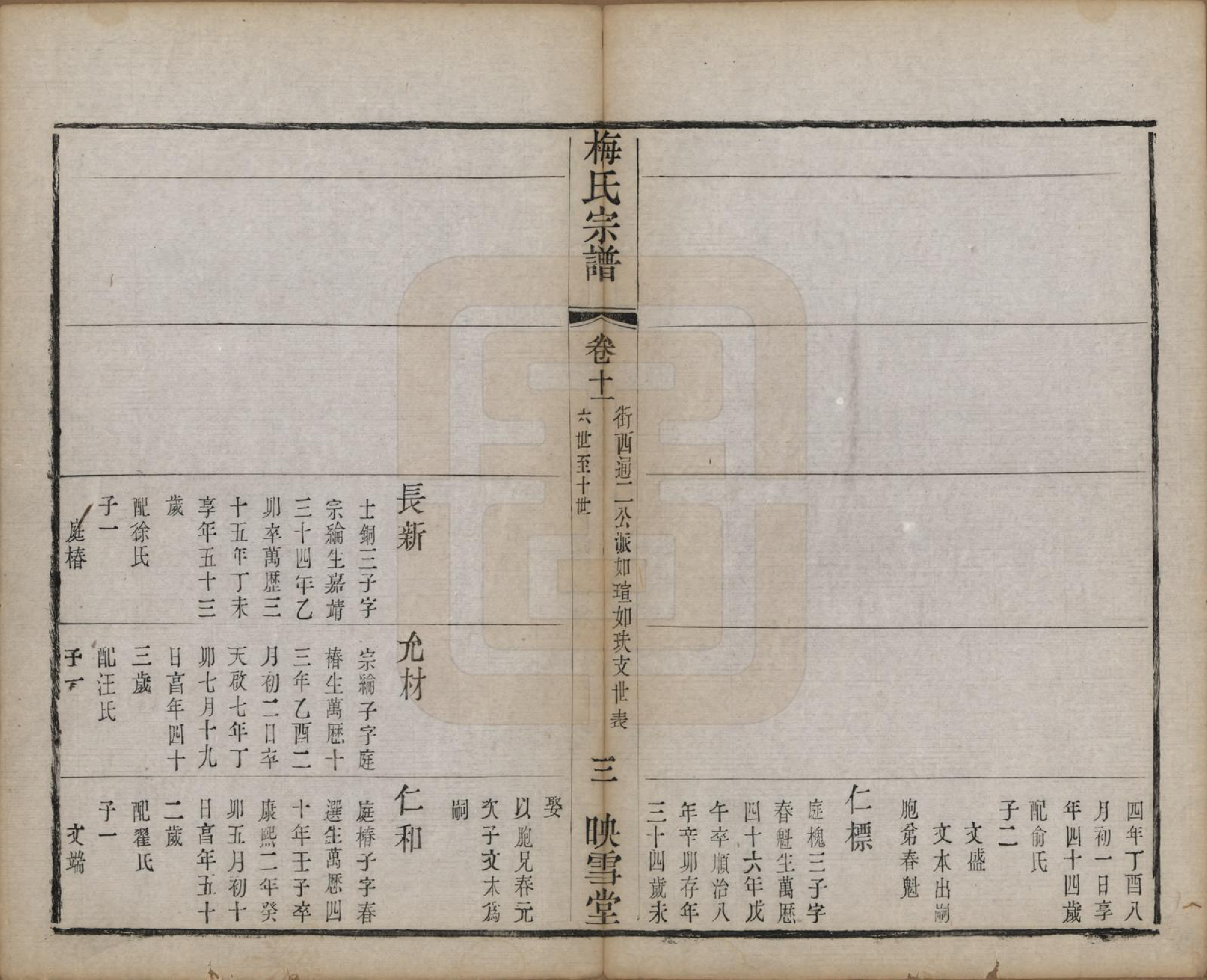 GTJP1087.梅.江苏暨阳.梅氏宗谱十二卷.清光绪五年（1879）_011.pdf_第3页