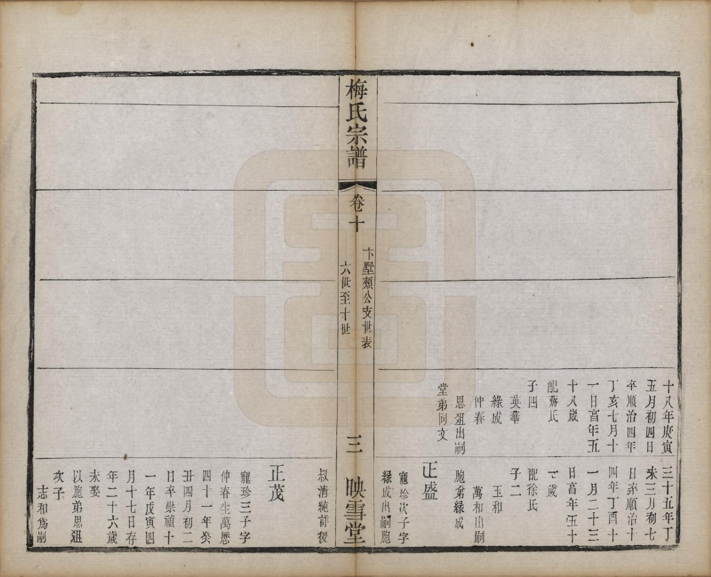 GTJP1087.梅.江苏暨阳.梅氏宗谱十二卷.清光绪五年（1879）_010.pdf_第3页