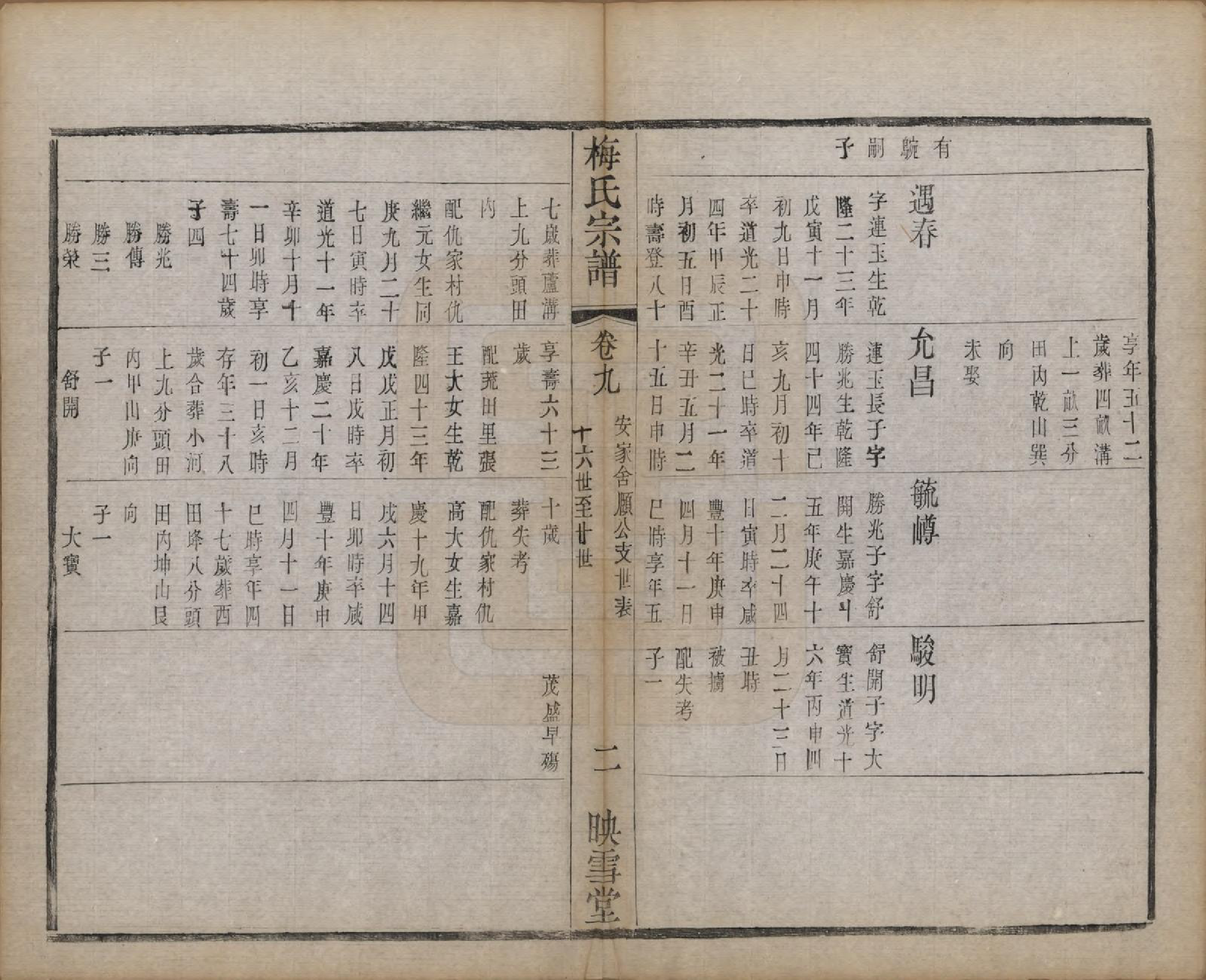 GTJP1087.梅.江苏暨阳.梅氏宗谱十二卷.清光绪五年（1879）_009.pdf_第2页