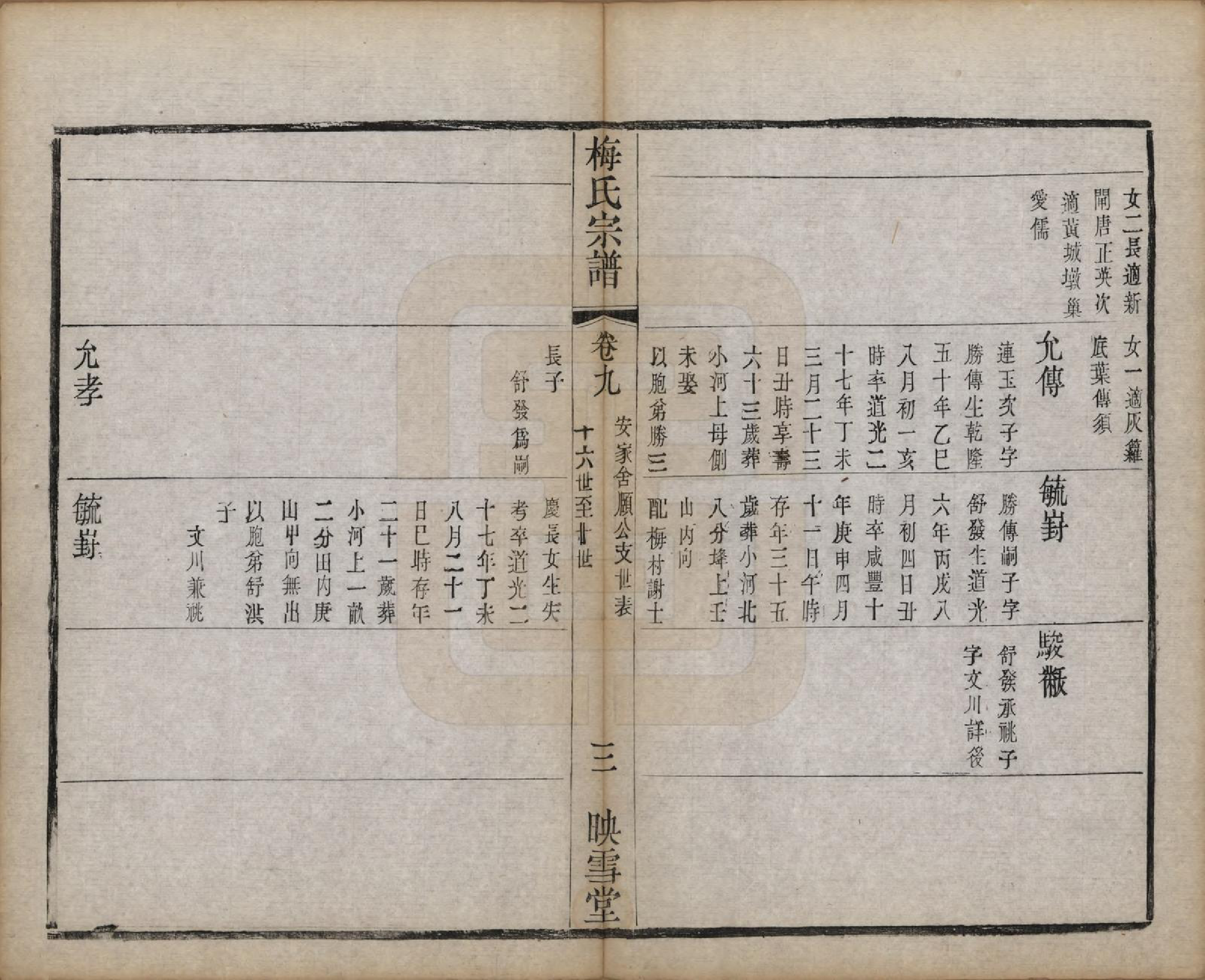 GTJP1087.梅.江苏暨阳.梅氏宗谱十二卷.清光绪五年（1879）_009.pdf_第3页